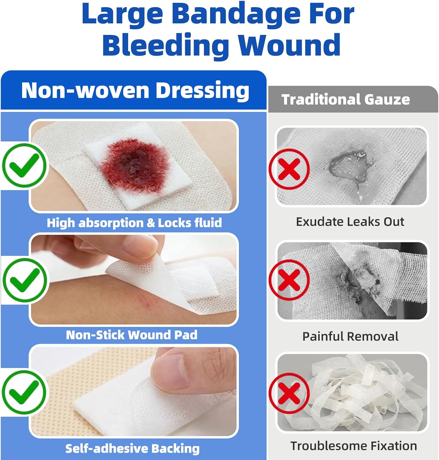 Thumbnail 1 de Niceful 50 Count 4" x 4" Adhesive Gauze Island Dressing — Water-Resistant Sterile Pads for First Aid