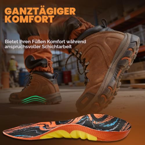 Thumbnail 4 de FootMaster Orthopädische Einlegesohlen gegen Plantarfasziitis – Fußgewölbestütze für Plattfüße