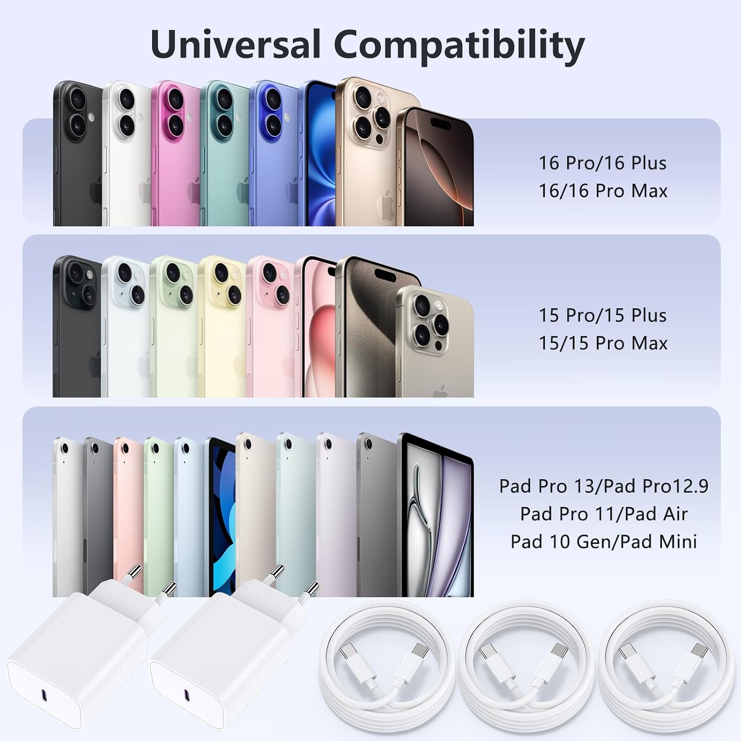 Thumbnail 5 de 2Pack USB C Ladegerät 20W