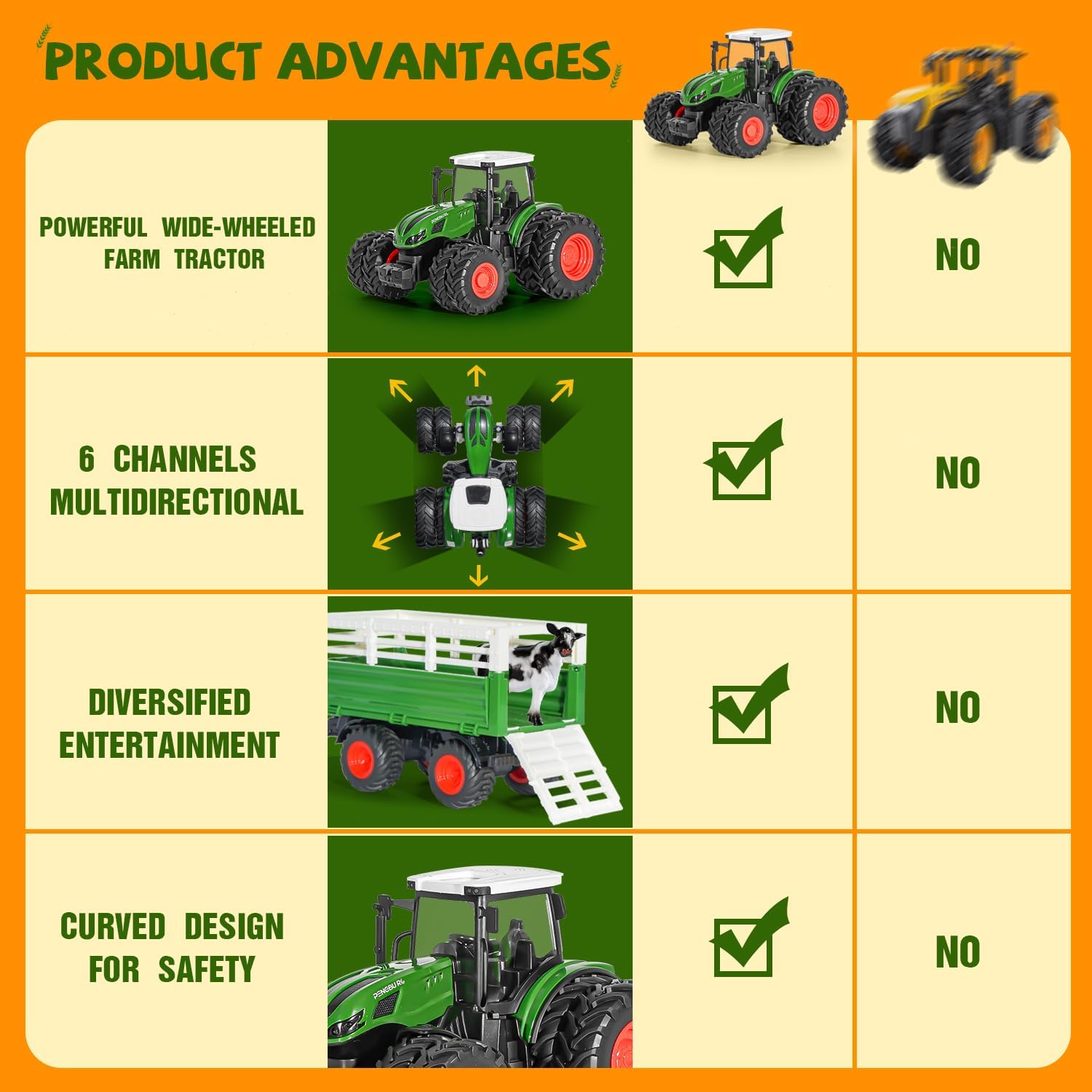 Thumbnail 1 de PENGBU Trattore Telecomandato per Bambini 3–8 anni: set agricolo completo con mucca, pecora e accessori