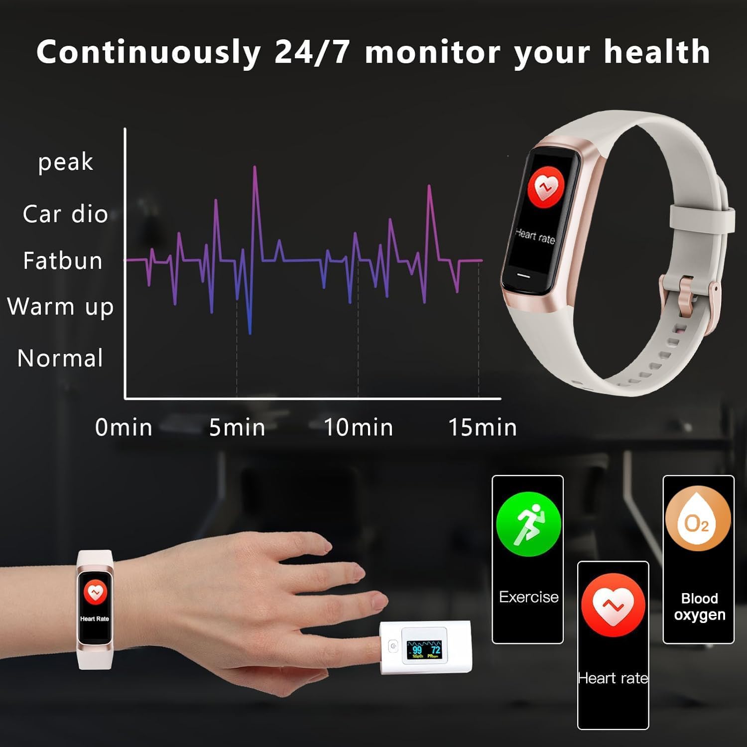 Thumbnail 5 de YJYK Fitness Tracker with 24/7 Heart Rate, Blood Oxygen, Sleep Monitoring and 1.1" AMOLED Touch Screen (White)
