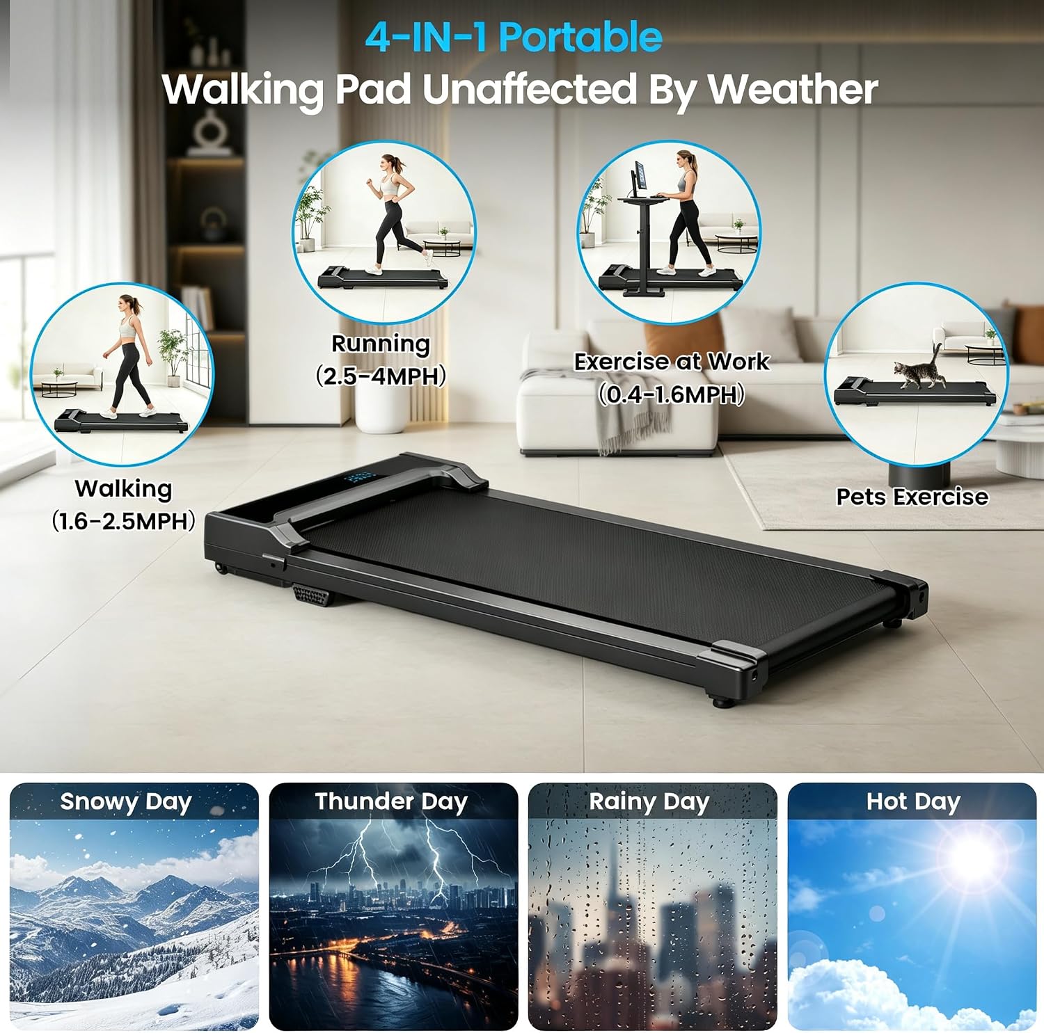 Detalle de Rythkore Walking Pad Treadmill with Remote, 0.6–4.0 MPH, Compact Design
