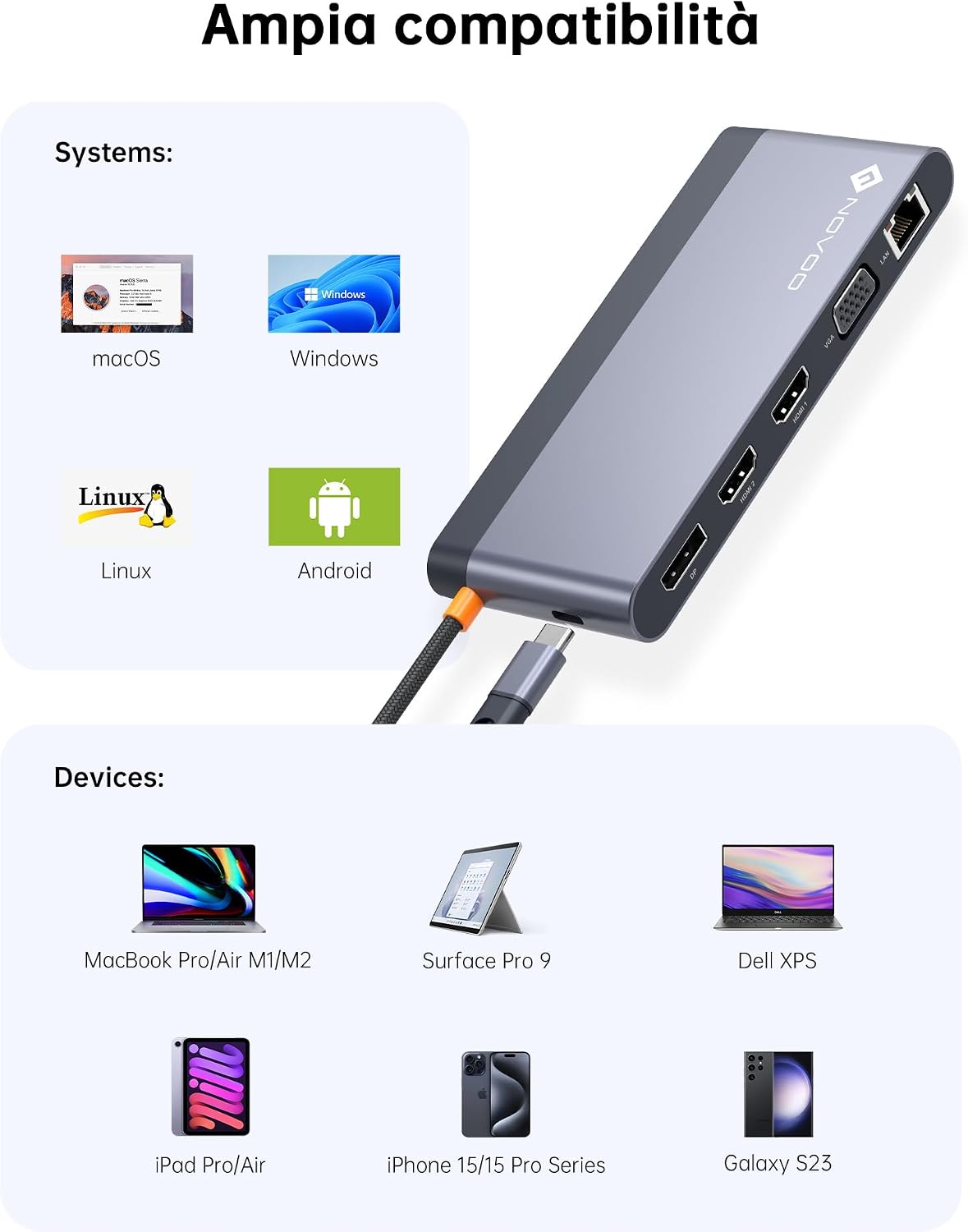 Thumbnail 6 de NOVOO USB C Quad Display Docking Station 14 in 1: docking multiporta per laptop con supporto DP 8K/4K, HDMI, VGA, USB, PD 100W e Ethernet