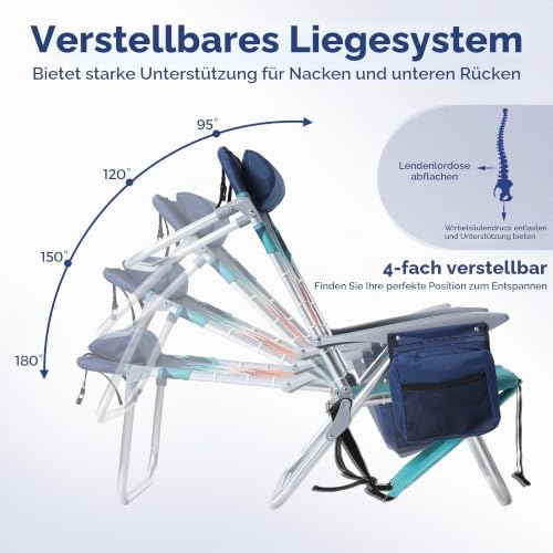 Thumbnail 3 de HIGH POINT SPORTS Strandstuhl 2er-Set mit Kühltasche – Klappstuhl für Strand