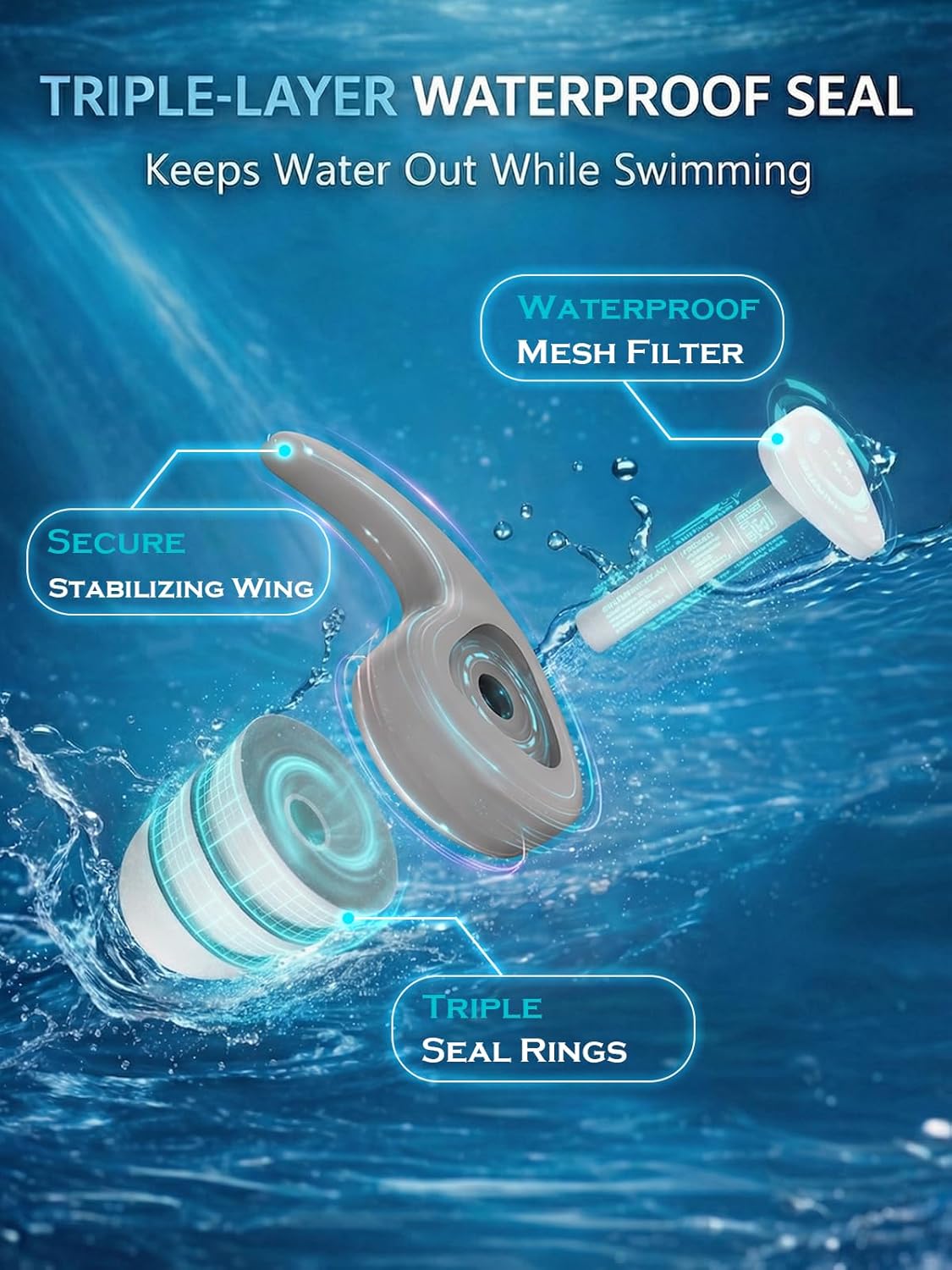 Detalle de Kids Swimming Ear Plugs: 3 Pairs of Reusable Silicone Ears Guards for Ages 3–10