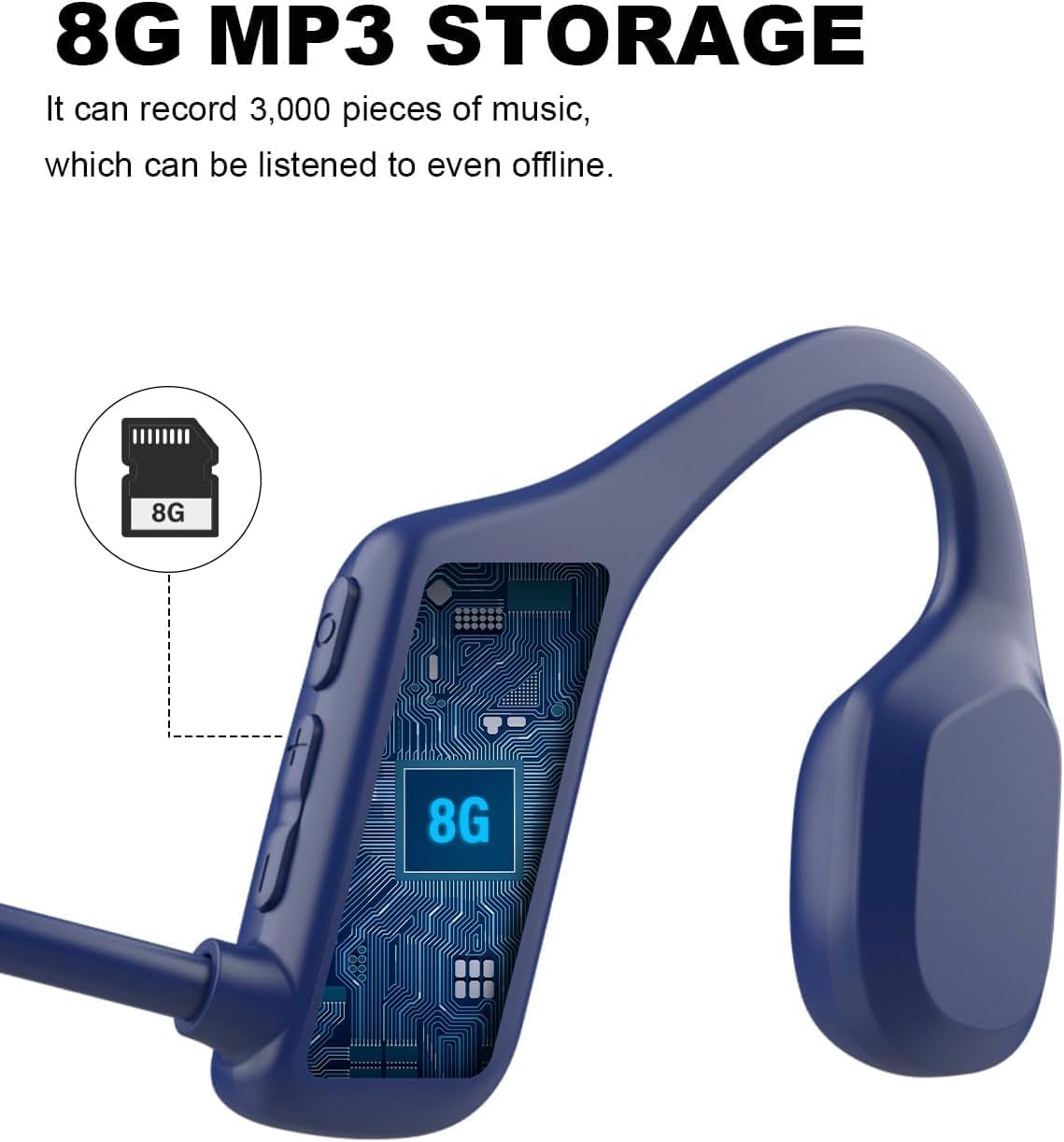 Thumbnail 3 de SANOTO Bone Conduction Headphones (Open-ear) with Bluetooth 5.3 and IPX5 sweatproof rating
