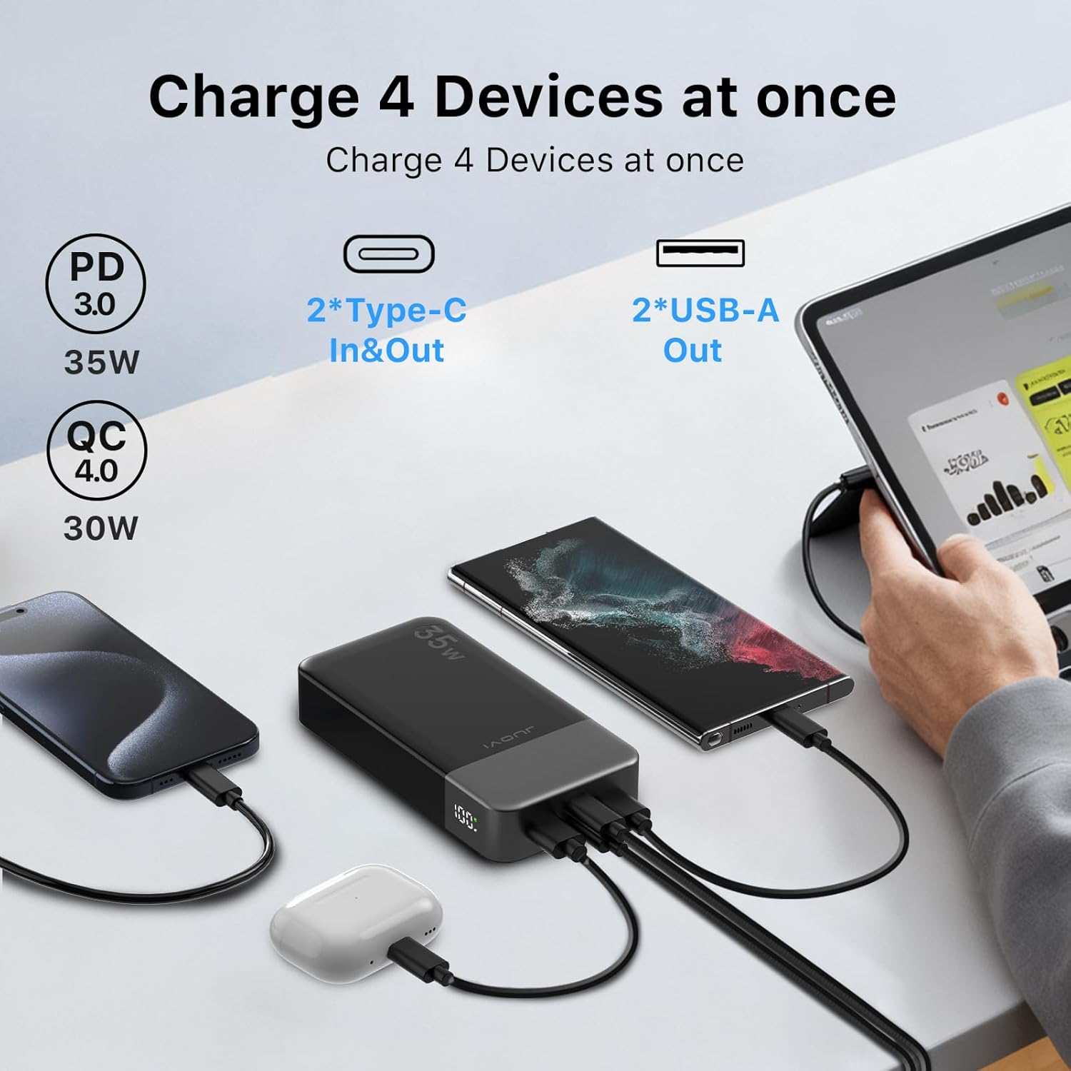 Detalle de JUOVI Batterie Externe 35W 20000mAh – Charge Rapide PD3.0/QC4.0, USB-C et USB-A, 4 appareils