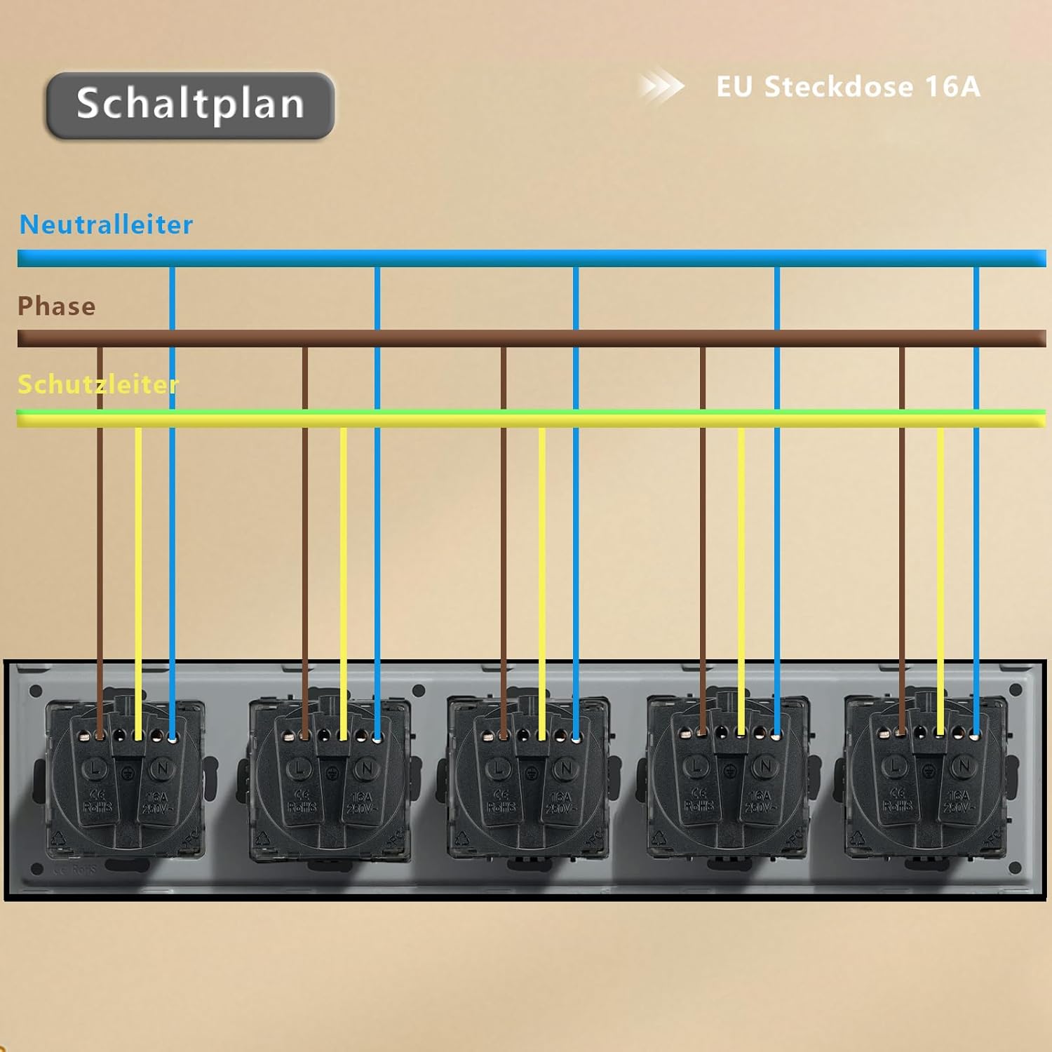 Thumbnail 6 de TAWOIA Schuko Unterputz-Steckdose 5-fach mit Kristallglasplatte (Schwarz, 86×370 mm) für 16 A / 250 V