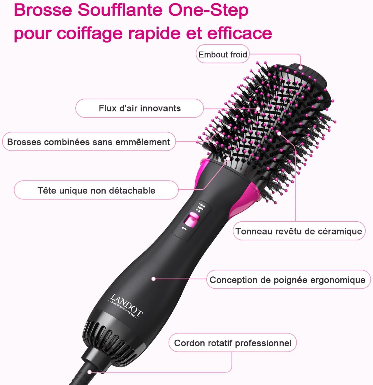 Thumbnail 6 de Brosse soufflante 3 en 1 Sèche-Cheveux 💇♀