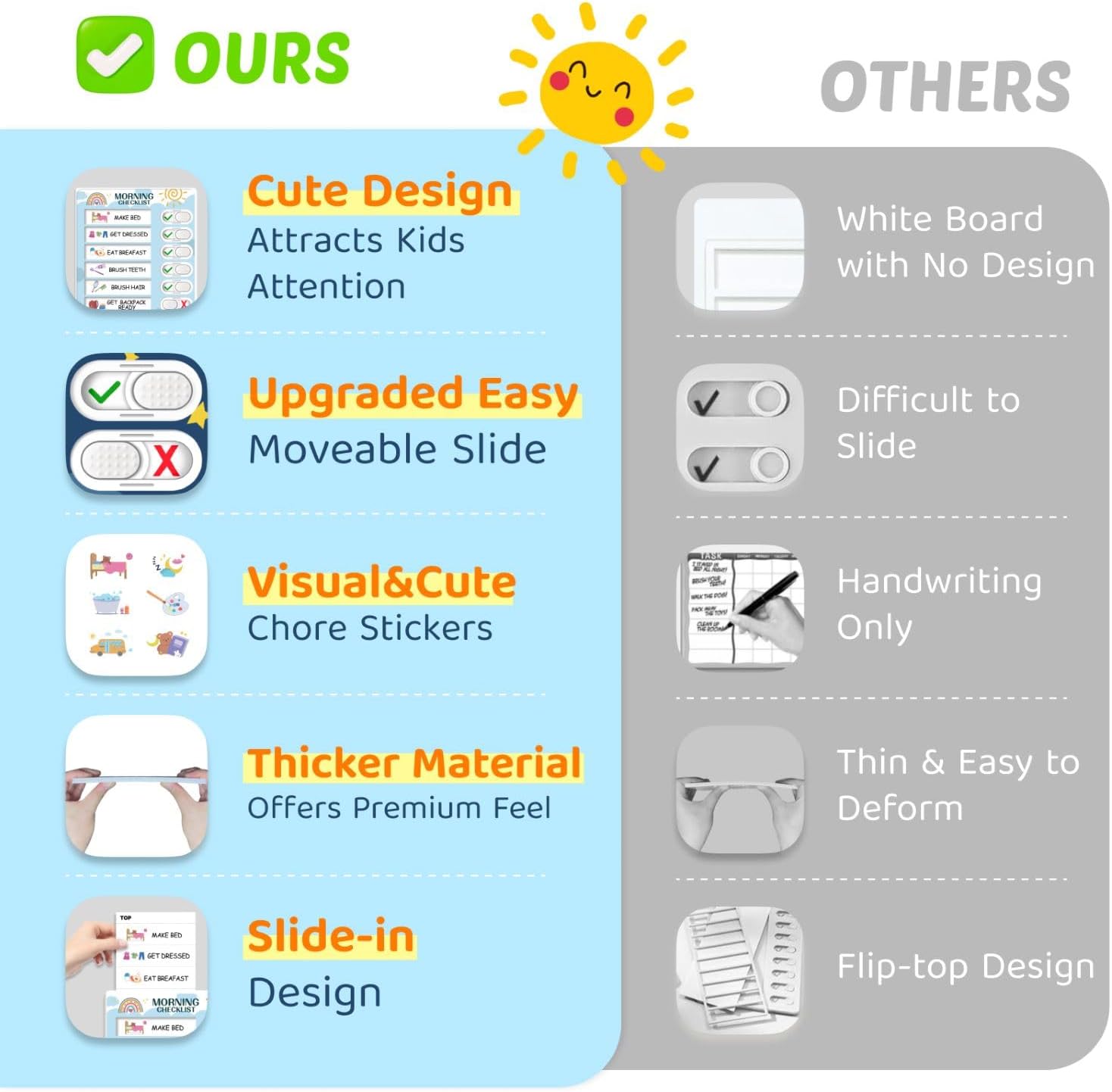 Detalle 2 de CustomMaster BMR01 2-in-1 Magnetic Kids’ Routine Chart with Task Sliders