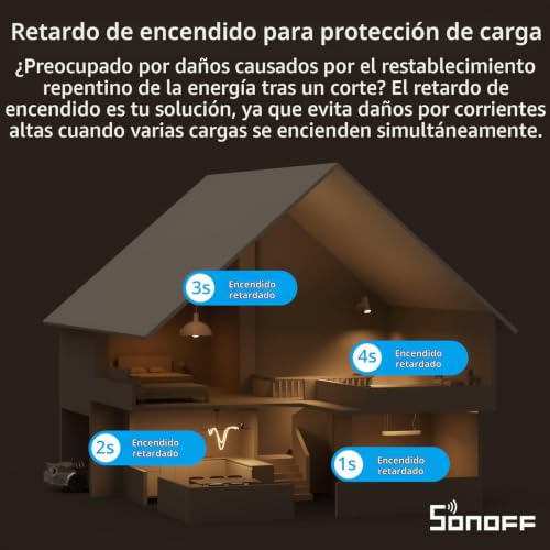 Detalle de SONOFF ZBMINIR2 interruptor Zigbee de 10 A, pack de 2
