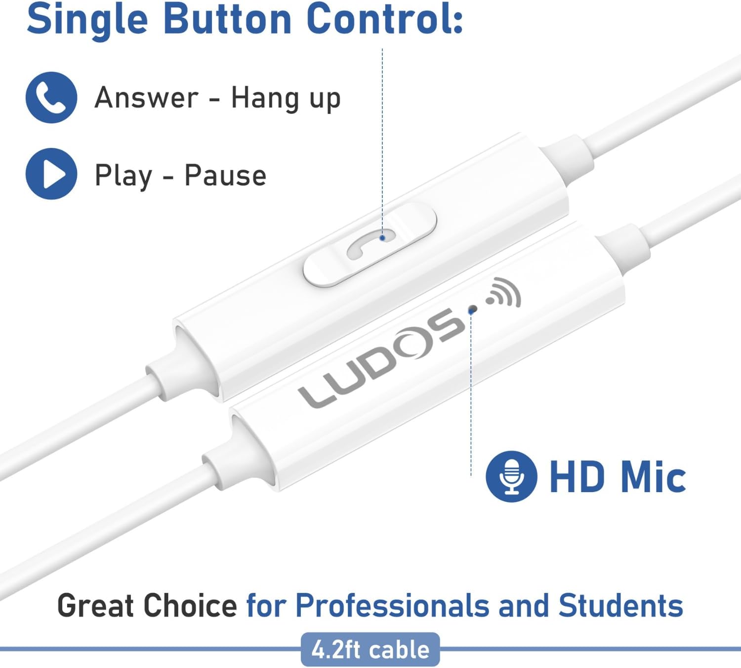 Thumbnail 3 de Ludos FEROX wired earbuds with microphone