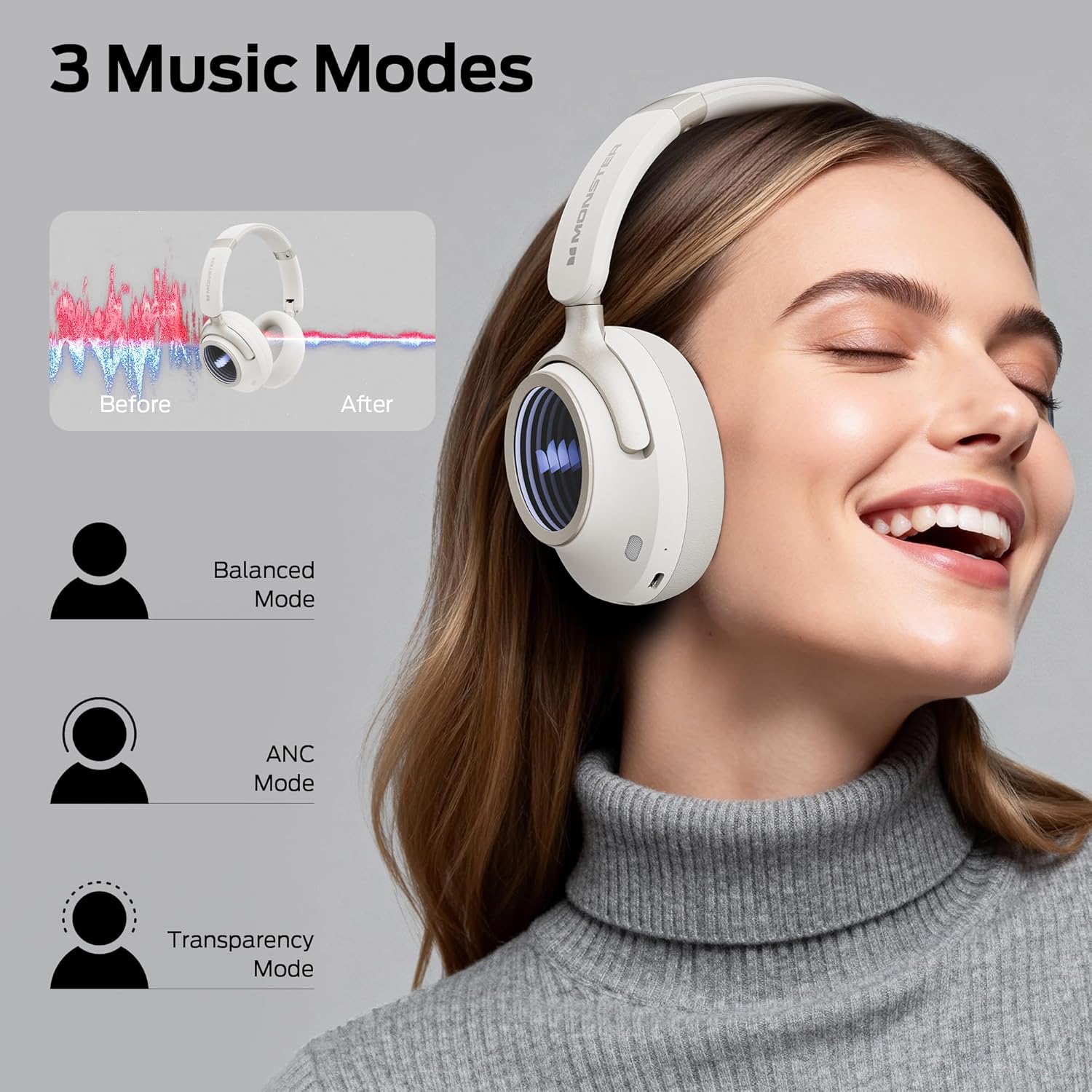 Detalle de Monster Persona 4th ANC-H12 Over-Ear Headphones, Hybrid ANC, Bluetooth 6.0