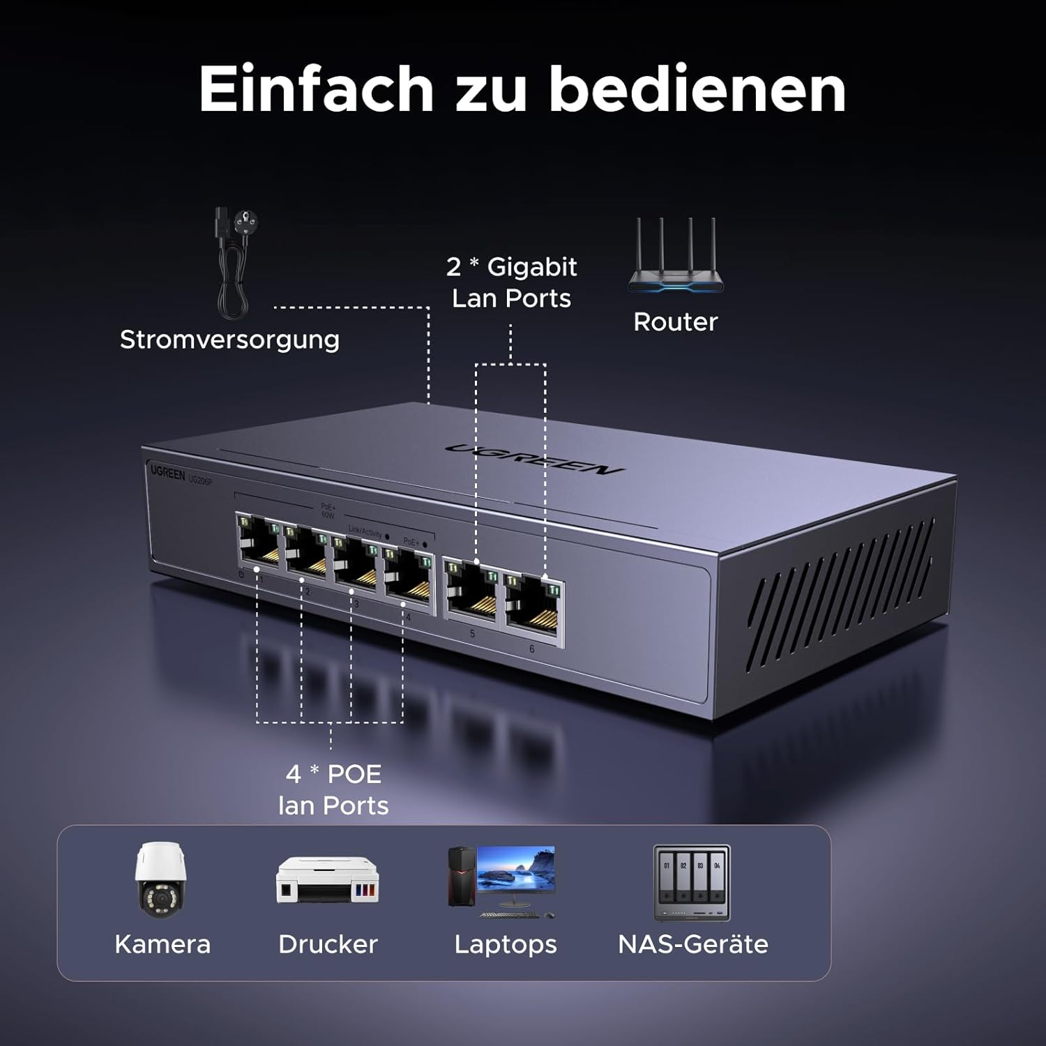 Thumbnail 3 de UGREEN PoE Switch 6‑Port 🖧