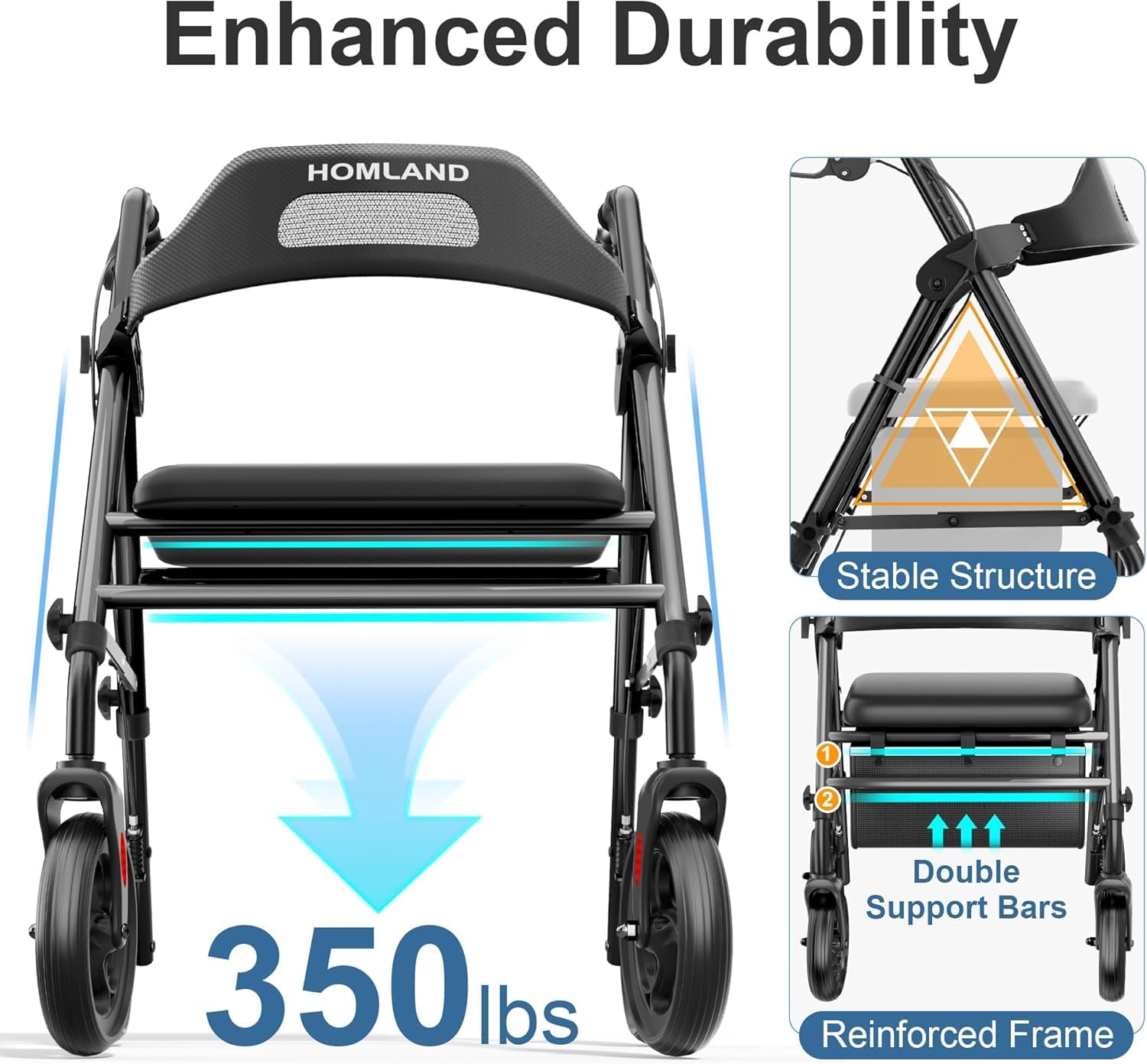 Detalle de HOMLAND Foldable Rollator Walker with Seat, 8" Big Wheels, 350 lb capacity (Black)