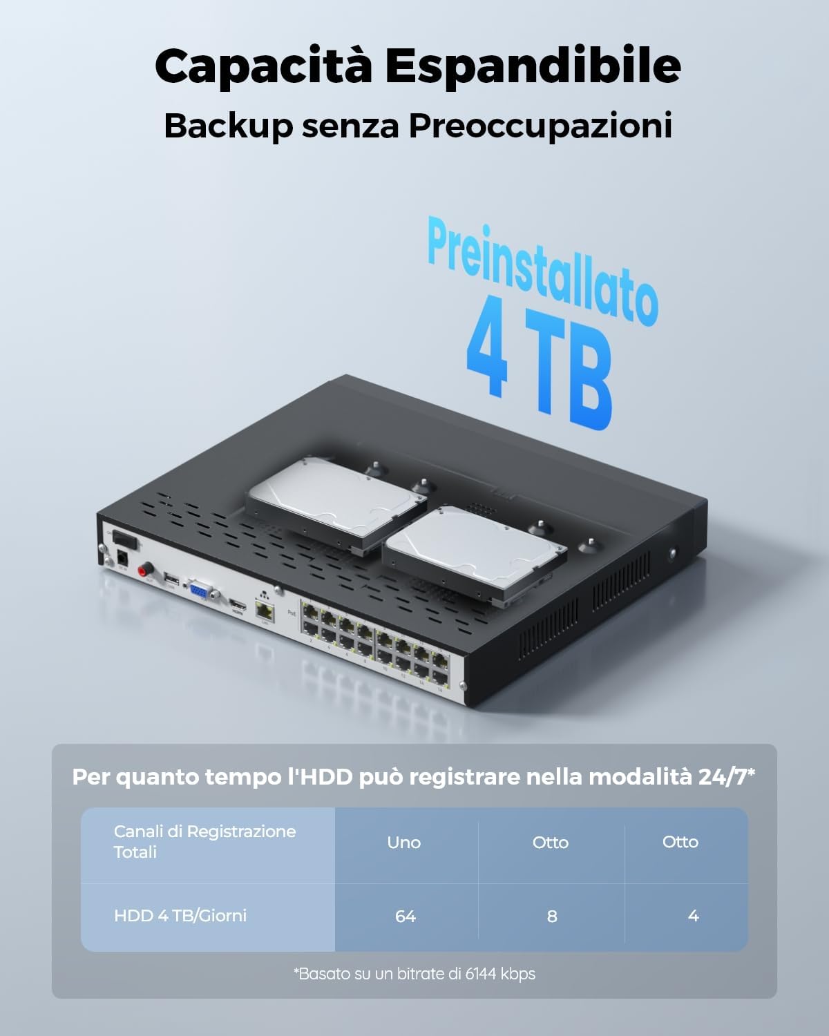 Detalle 2 de Reolink RLN16-410 NVR PoE 16 Canali 4TB