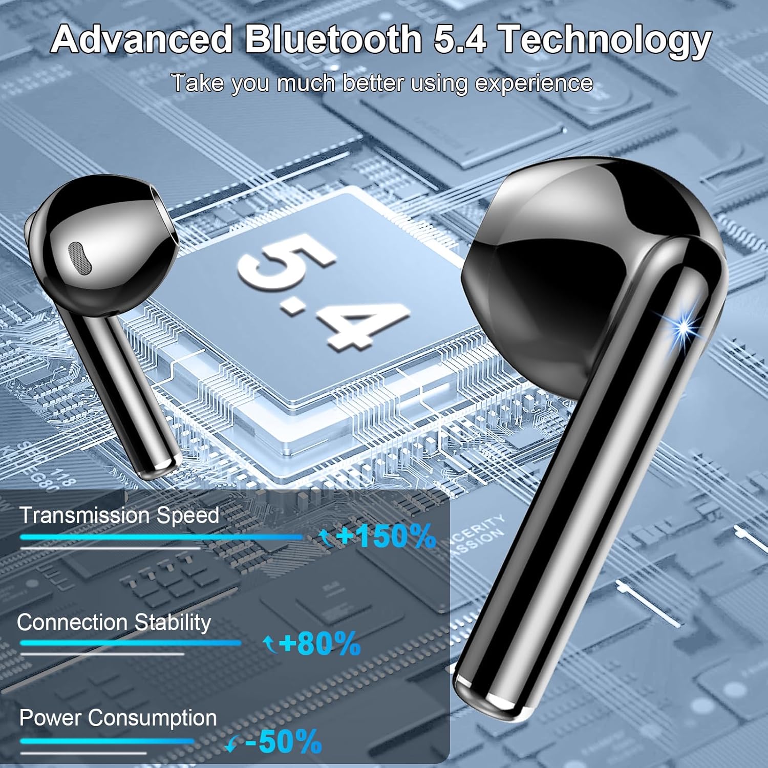 Detalle de Bluetooth Kopfhörer Kabellos 5.4 mit LED-Display • In Ear, IP7, 40 h Laufzeit, ENC-Mikrofone