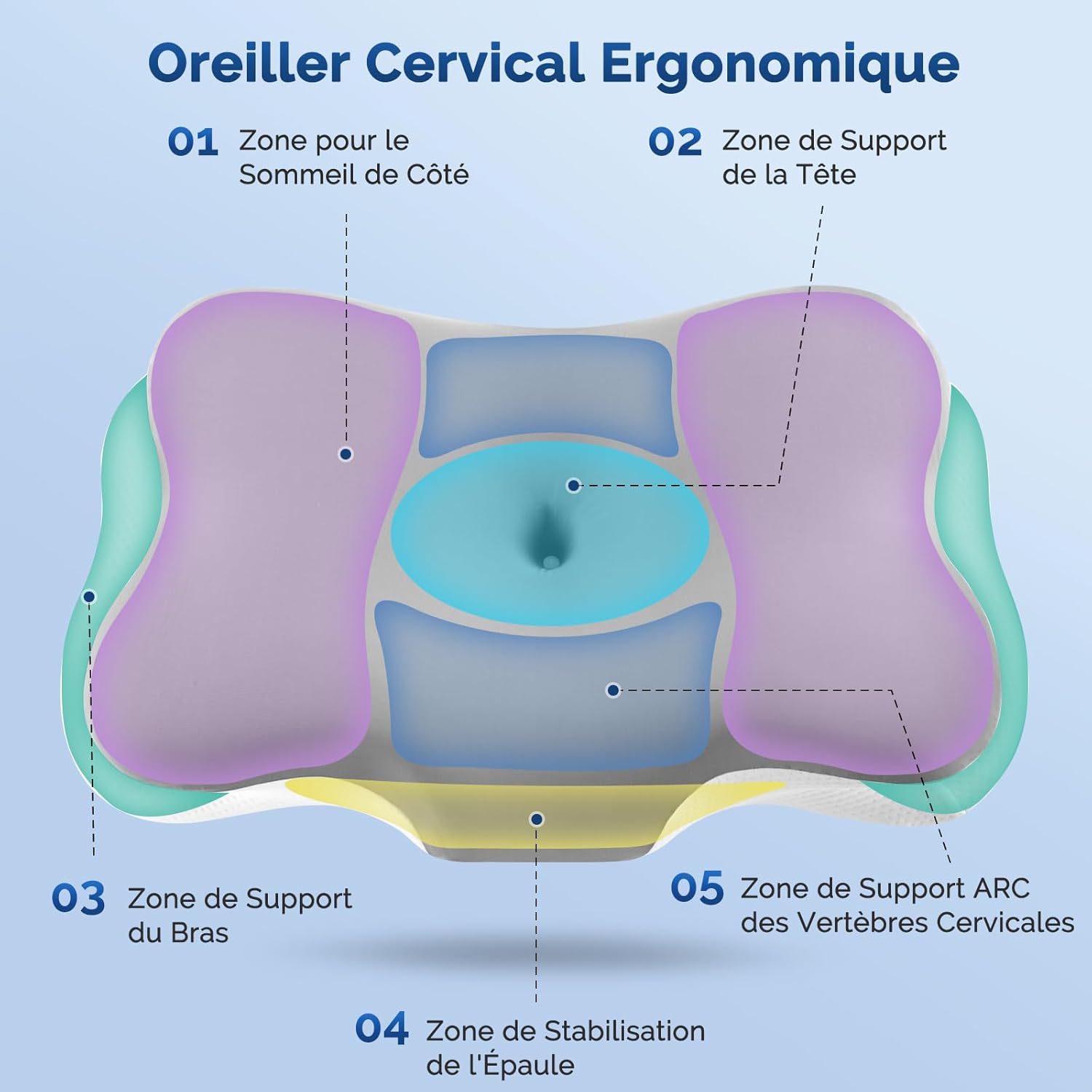 Thumbnail 2 de Silkena Oreiller Coussin Memoire de Forme – Oreiller cervical ergonomique (Gris Clair)