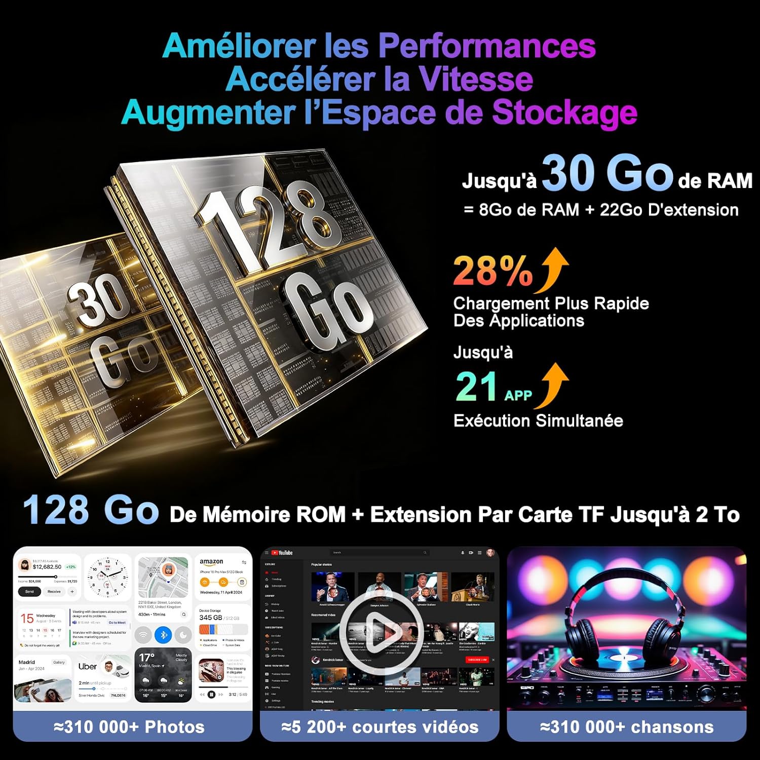 Thumbnail 4 de Android 15 Tablet 10.1" con Octa-Core 2.0GHz, 30GB RAM / 128GB ROM (espansione fino a 2TB), Gemini AI, 8000mAh, Widevine L1, 5G Wi‑Fi, Face ID, Tastiera e Mouse (Nero)