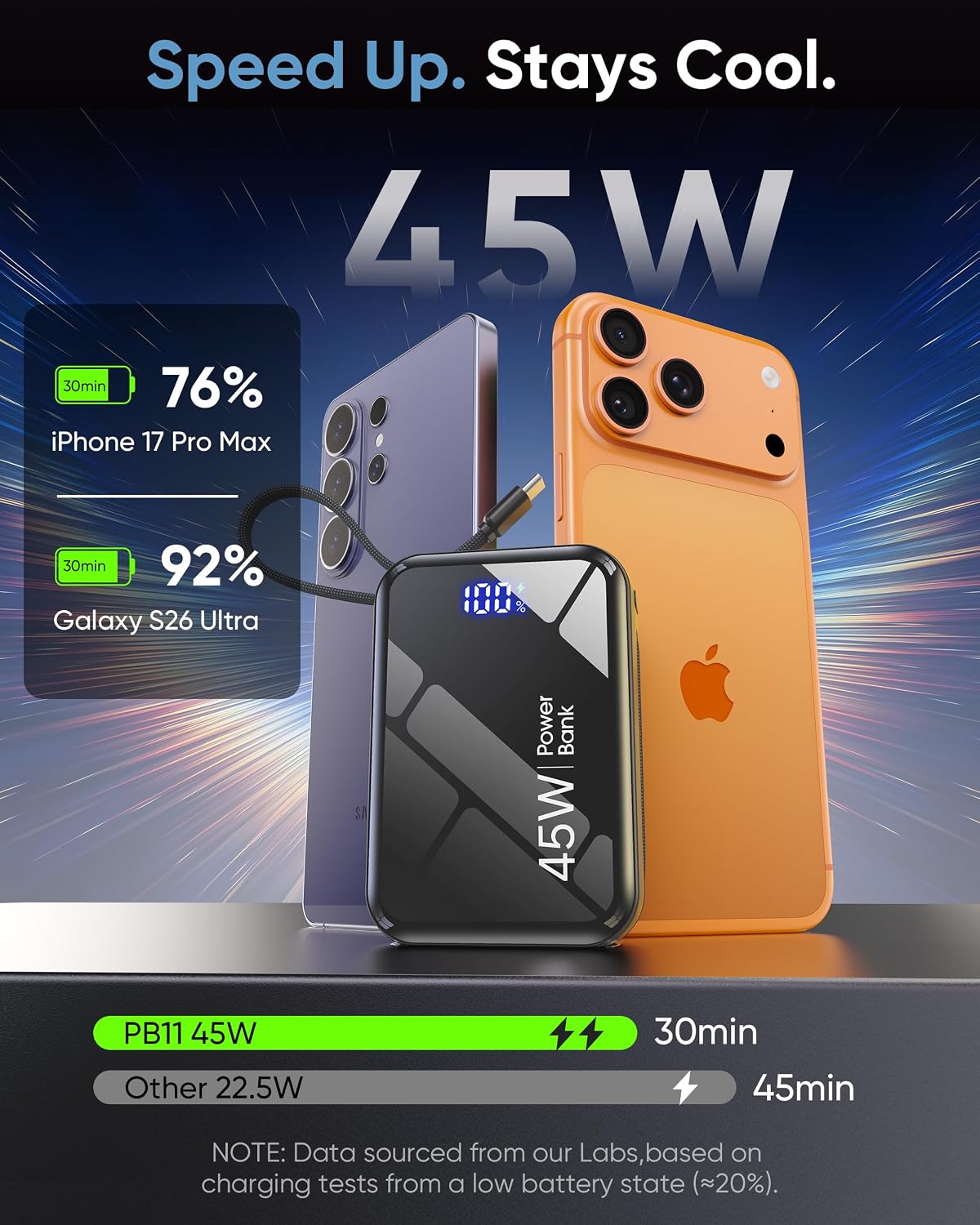 Detalle 2 de Portable Power Bank 20,000mAh
