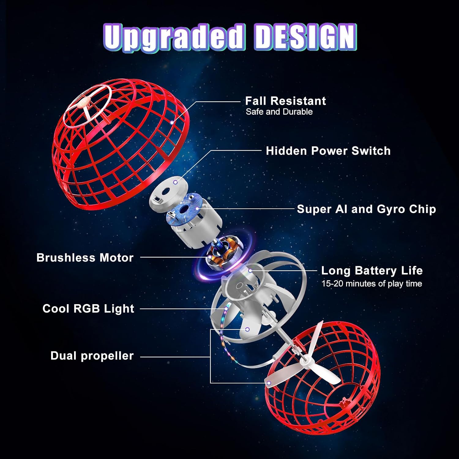 Detalle de XINHOME Flying Orb Ball 2026