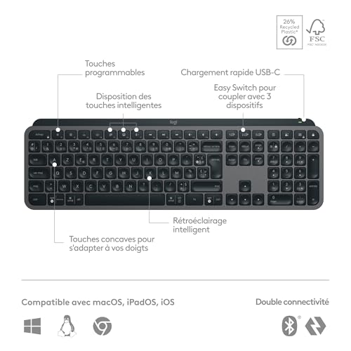Detalle 2 de Logitech MX Keys S Clavier sans Fil – Gris, Rechargeable USB‑C