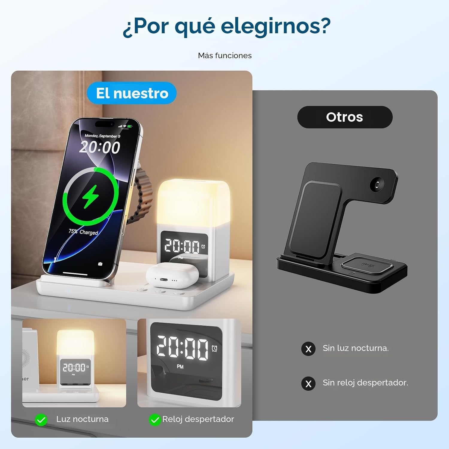 Thumbnail 4 de Cargador inalámbrico 6 en 1 con lámpara y despertador