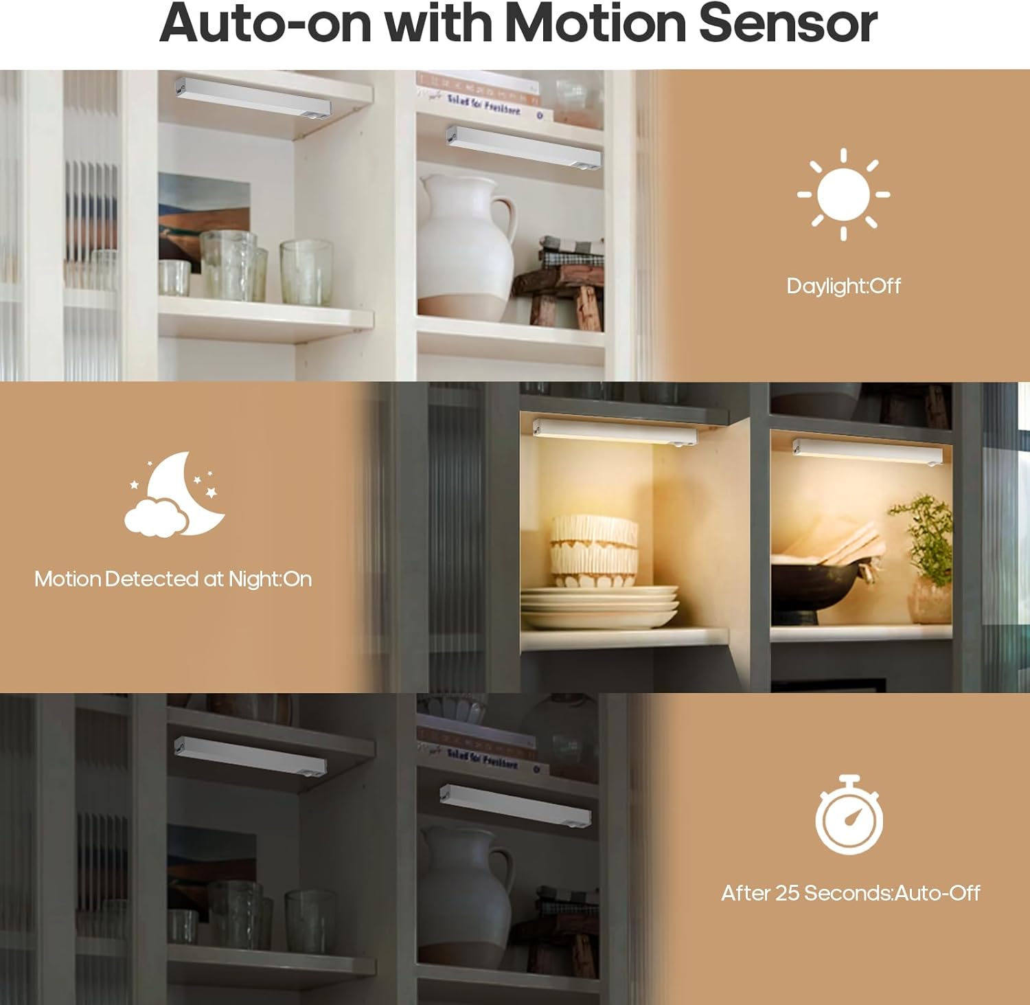 Thumbnail 6 de GOODEA Aluminium Alloy Rechargeable Wardrobe/Under-Cabinet Light with Motion Sensor (18cm, 10 LED, USB)