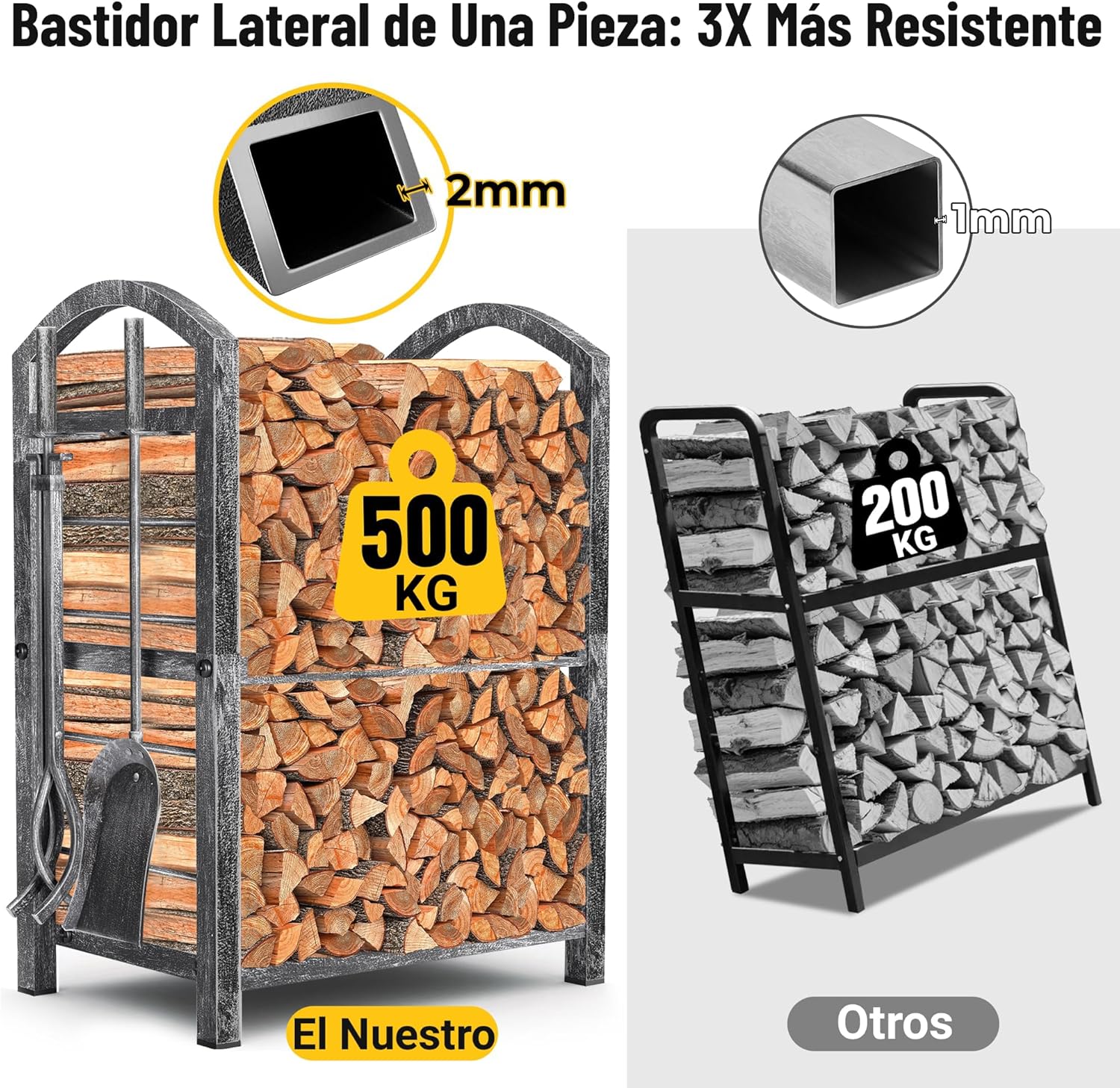 Thumbnail 3 de Amagabeli Estante para Leña 73,9 cm