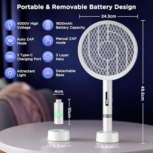 Detalle de BKXCHA 2 en 1 Raqueta Mosquitos Eléctrica 4000V, USB-C, Lámpara UV y Malla de Seguridad 3 Capas