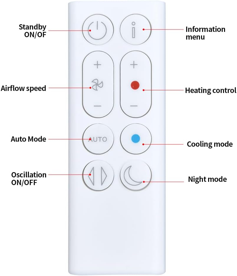 Thumbnail 3 de TCNOUMT Replacement Fan Remote Control for Dyson Purifier Hot+Cool Gen 1 HP10 (White)