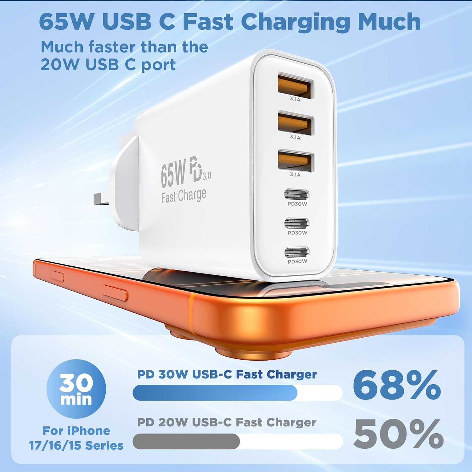 Thumbnail 1 de QZIIW 65W GaN USB-C Fast Charger – 3-Pack UK Multi-Port 6-Port Wall Plug