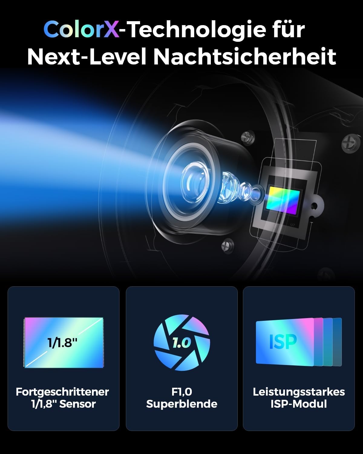 Detalle de Reolink CX410W 2K 4MP WLAN Außenkamera
