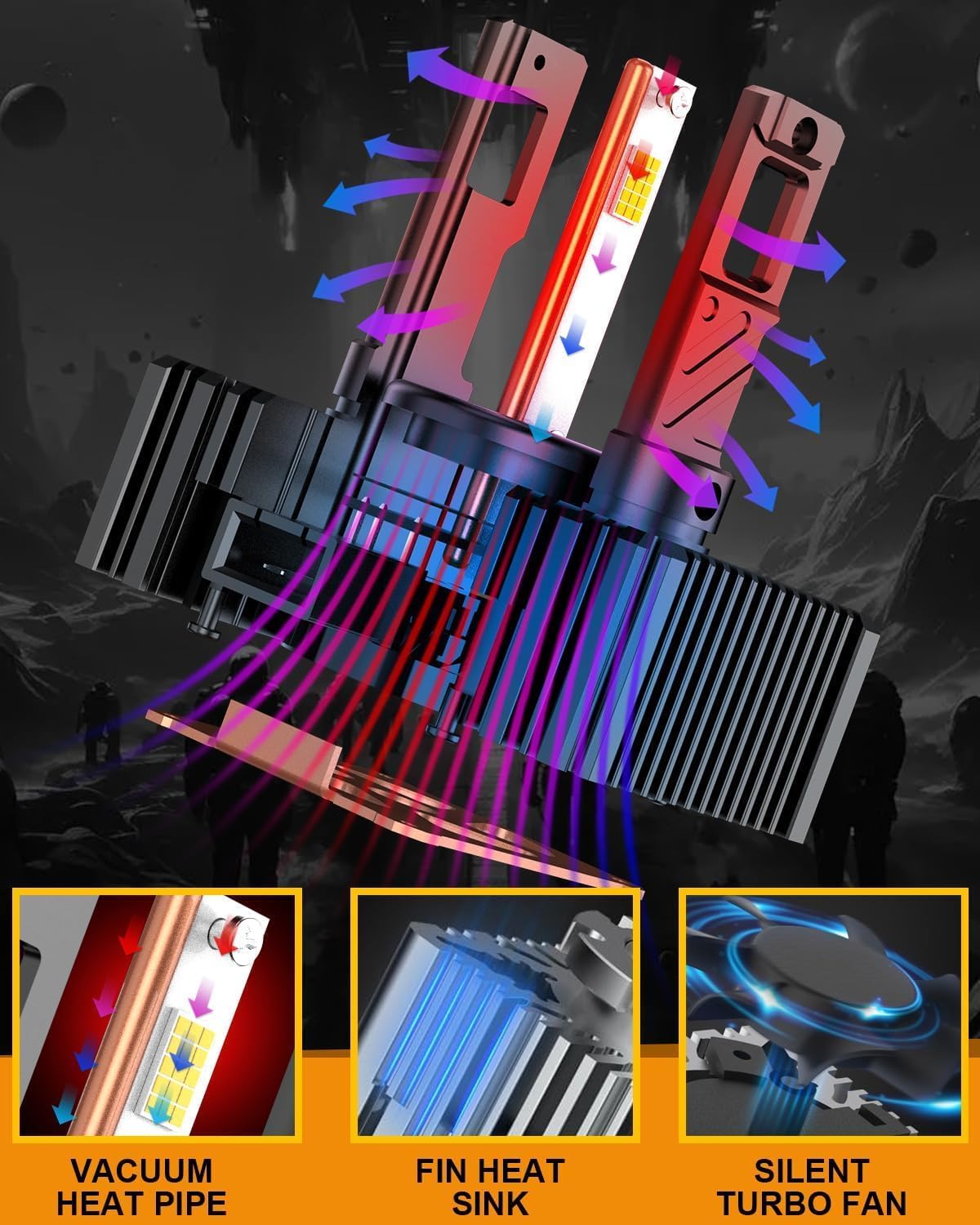 Thumbnail 3 de KATUR D3S/D3R LED Headlight Bulbs (Pack of 2) Plug and Play Xenon White 6500K