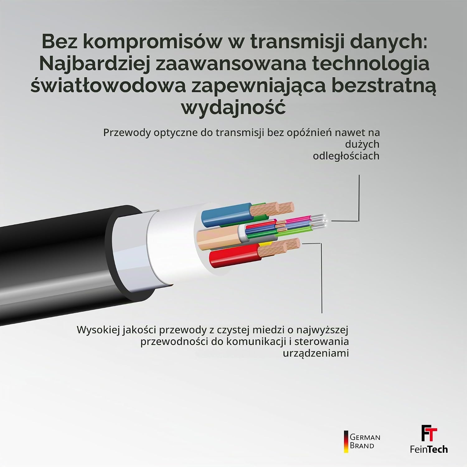 Detalle 2 de FeinTech VMI90120 hybrydowy kabel HDMI 12 m, światłowód, 8K 60 Hz, 4K 120 Hz