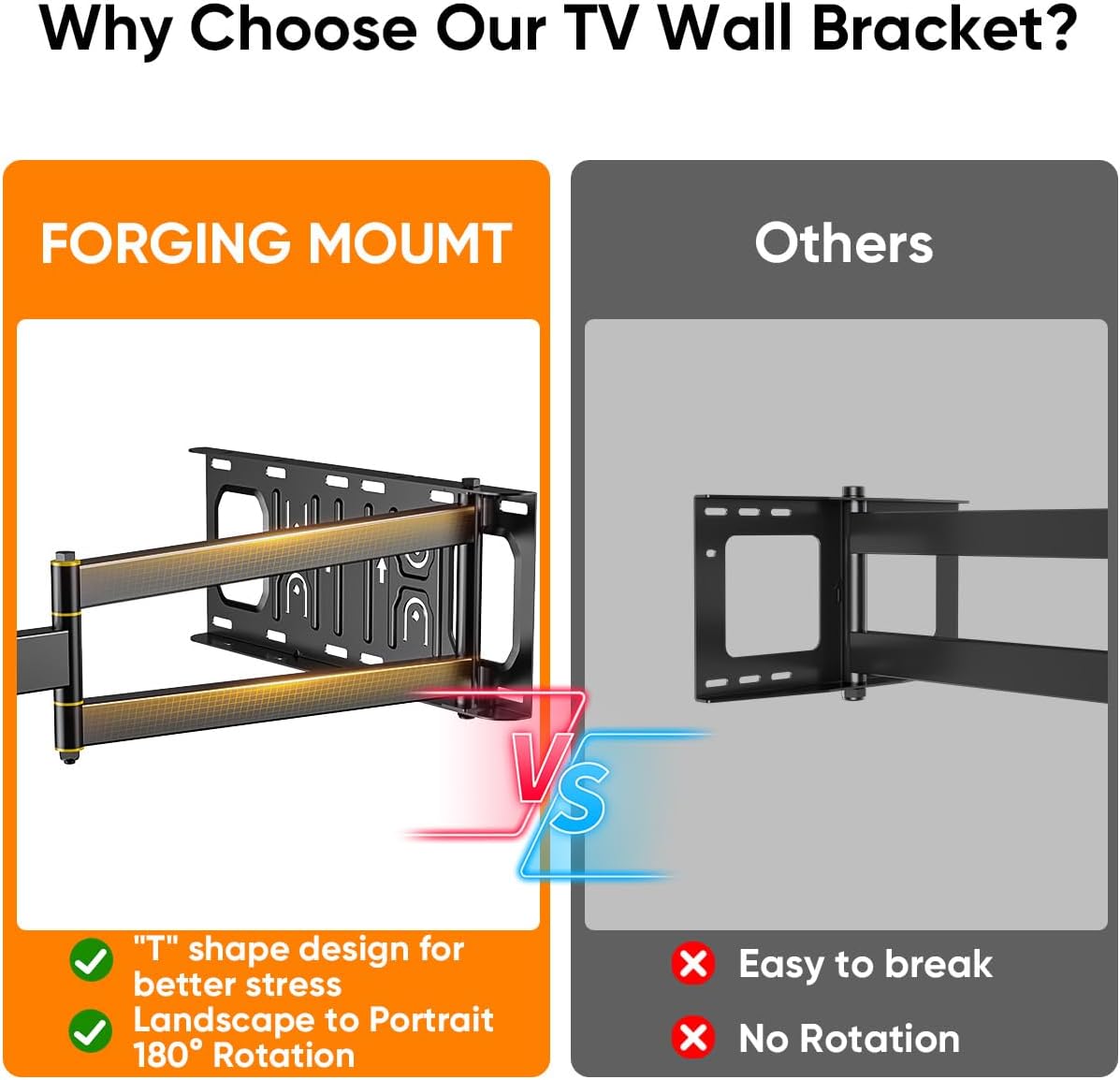 Detalle 2 de FORGING MOUNT 180° Landscape to Portrait TV Wall Mount for 26–65 Inch TVs