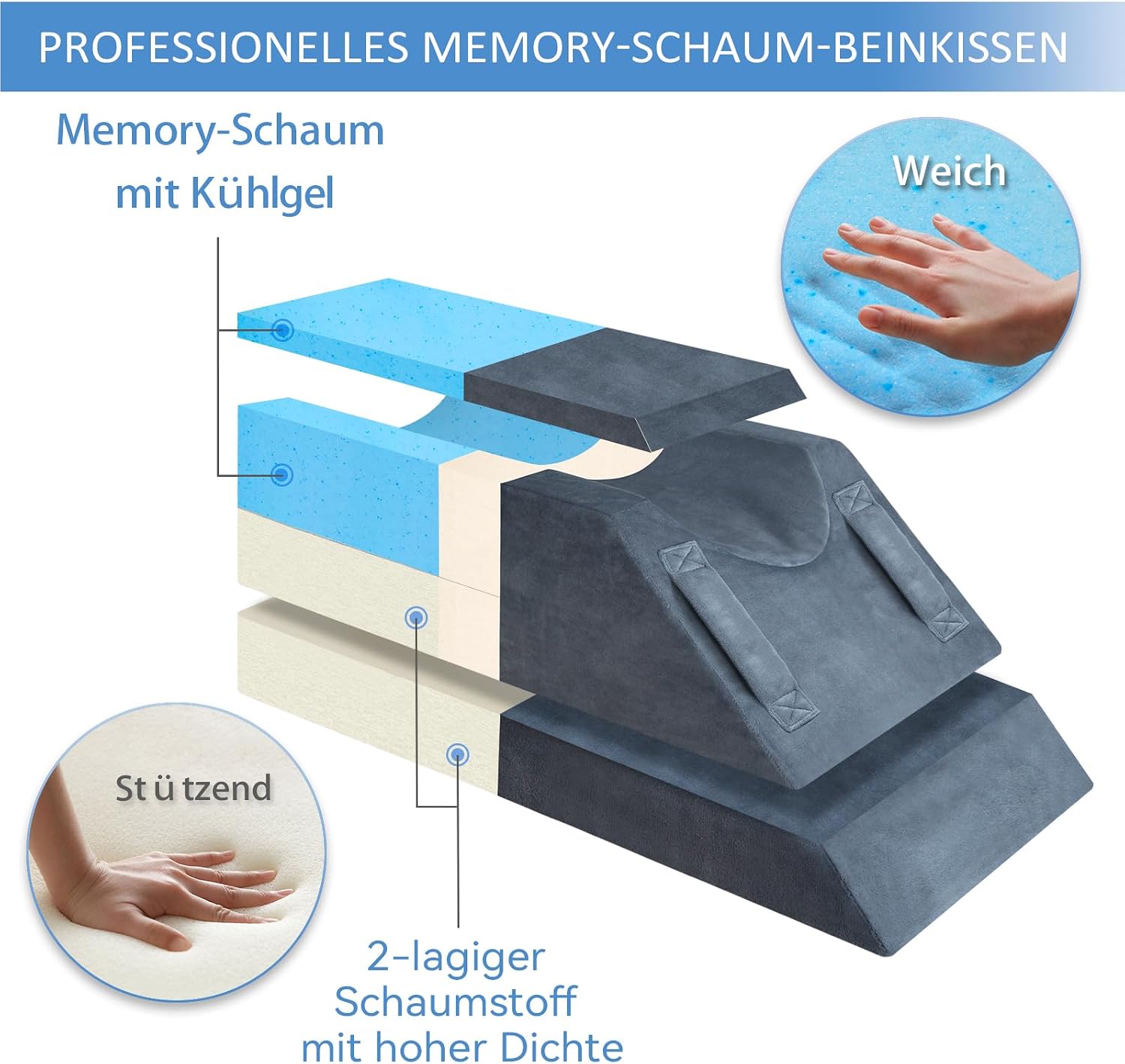 Detalle de KingPavonini 4-stufig höhenverstellbares Venenkissen aus Memoryschaum mit 3 Griffen