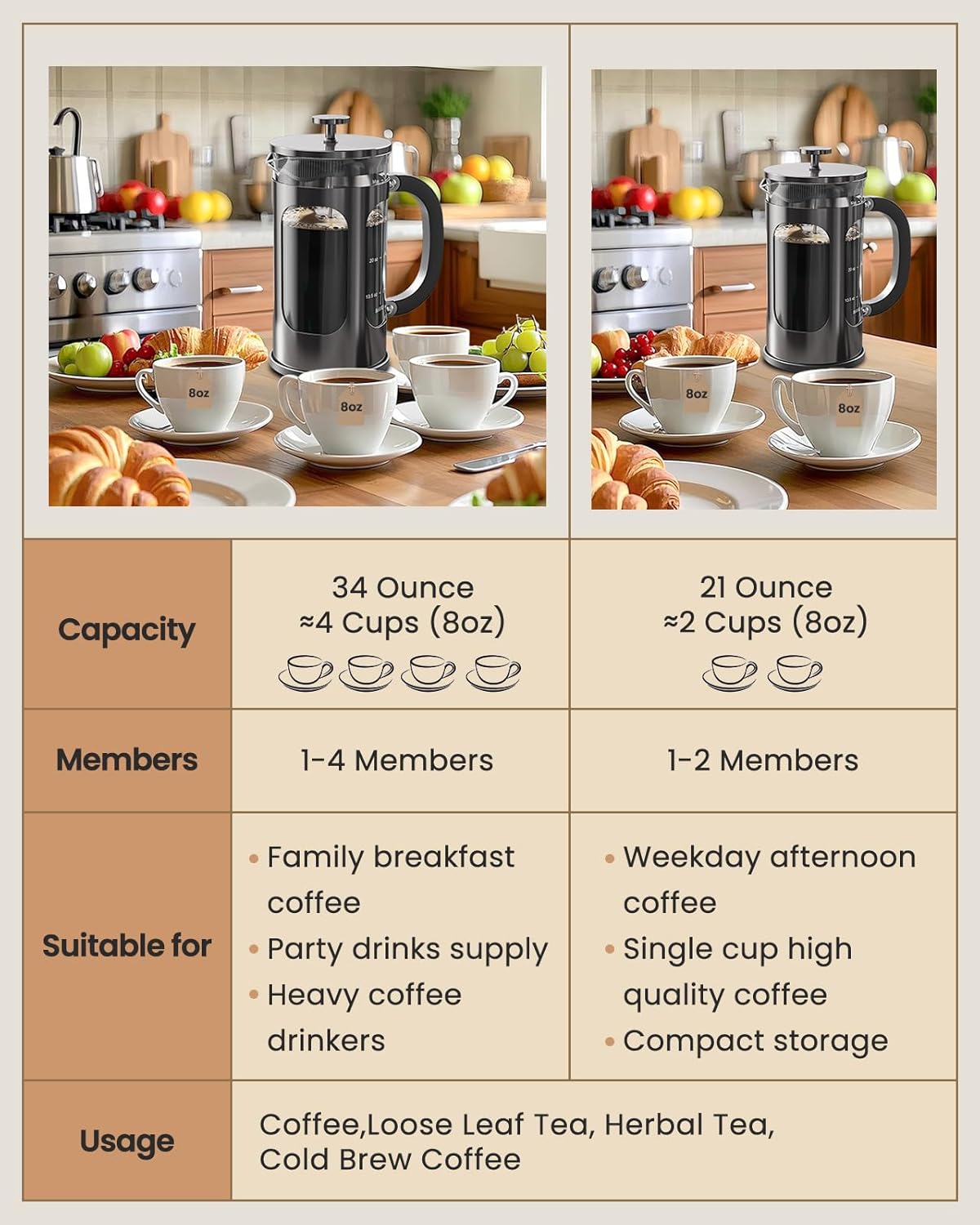 Thumbnail 1 de BAYKA French Press 34 oz Travel Coffee Maker