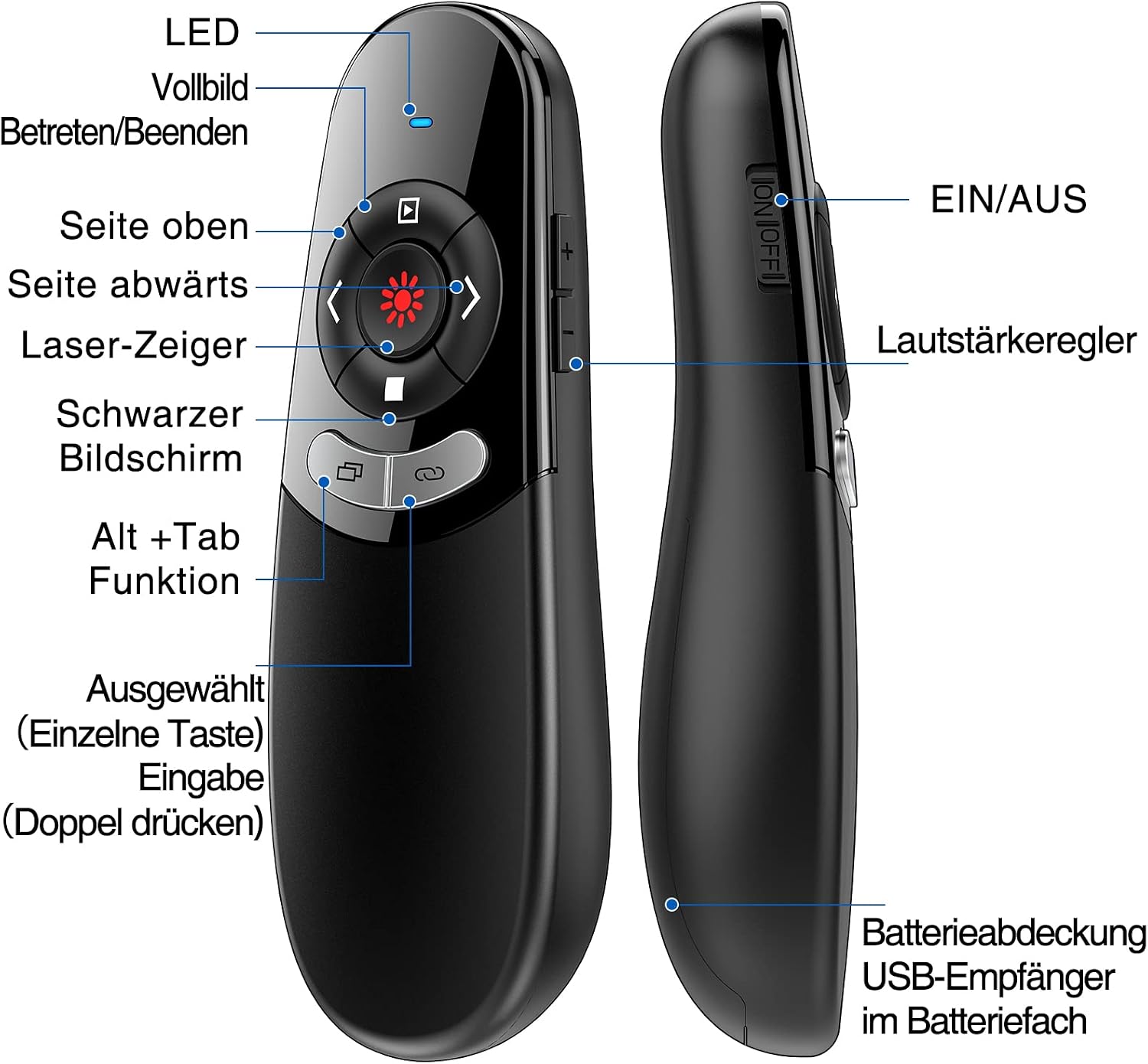 Thumbnail 6 de USB C Presenter Kabellose Powerpoint Fernbedienung