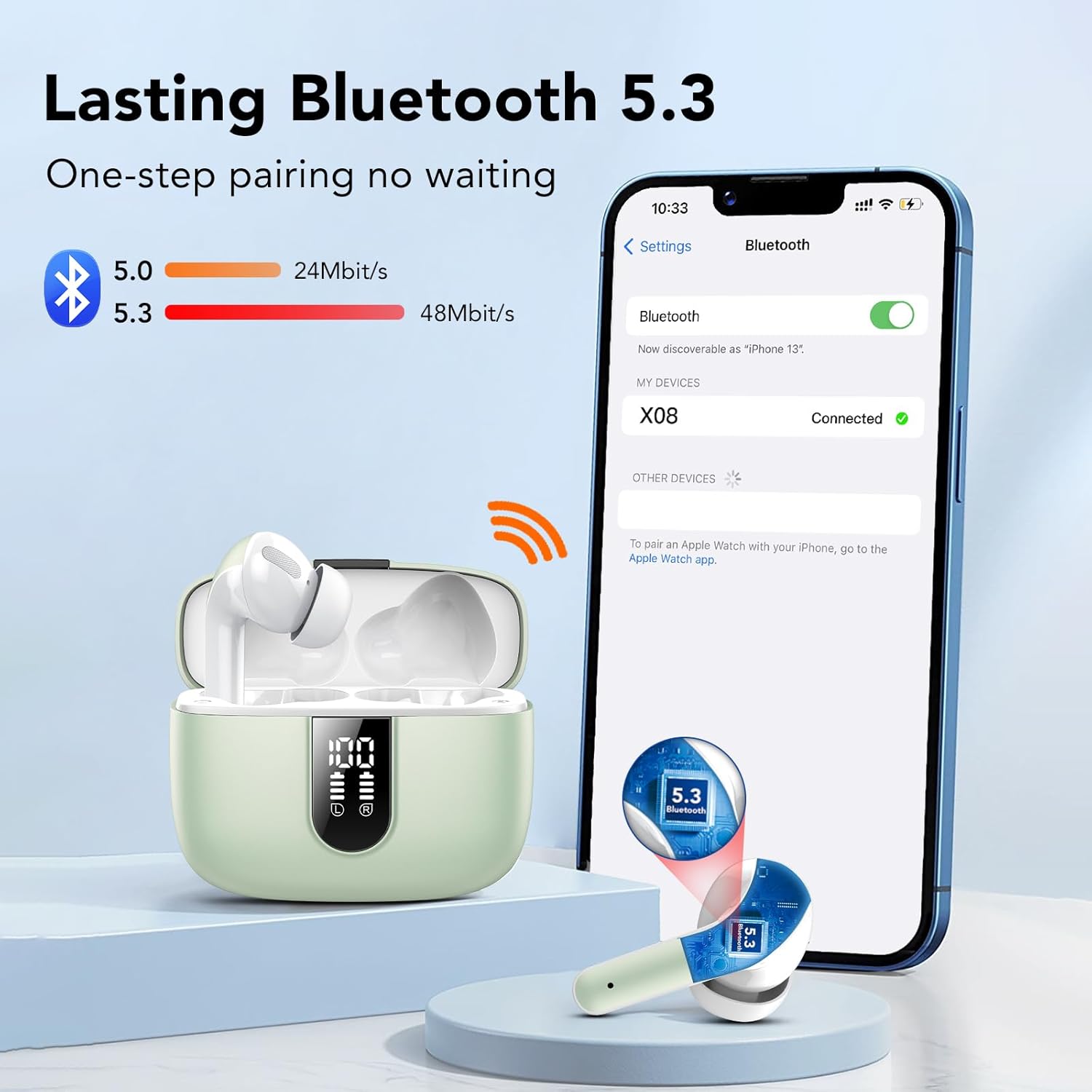 Detalle 1 de IKT Bluetooth Earbuds 5.3, 50H playtime