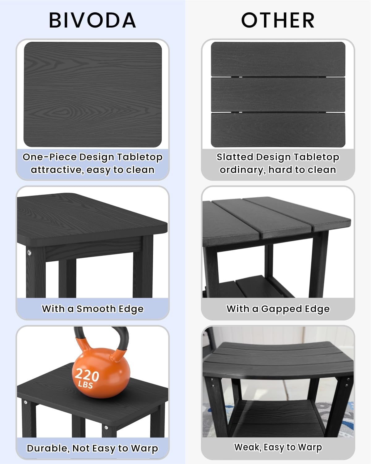 Thumbnail 5 de BIVODA CJ/002-01-CA Outdoor Side Table, Black HDPE Square Patio Table