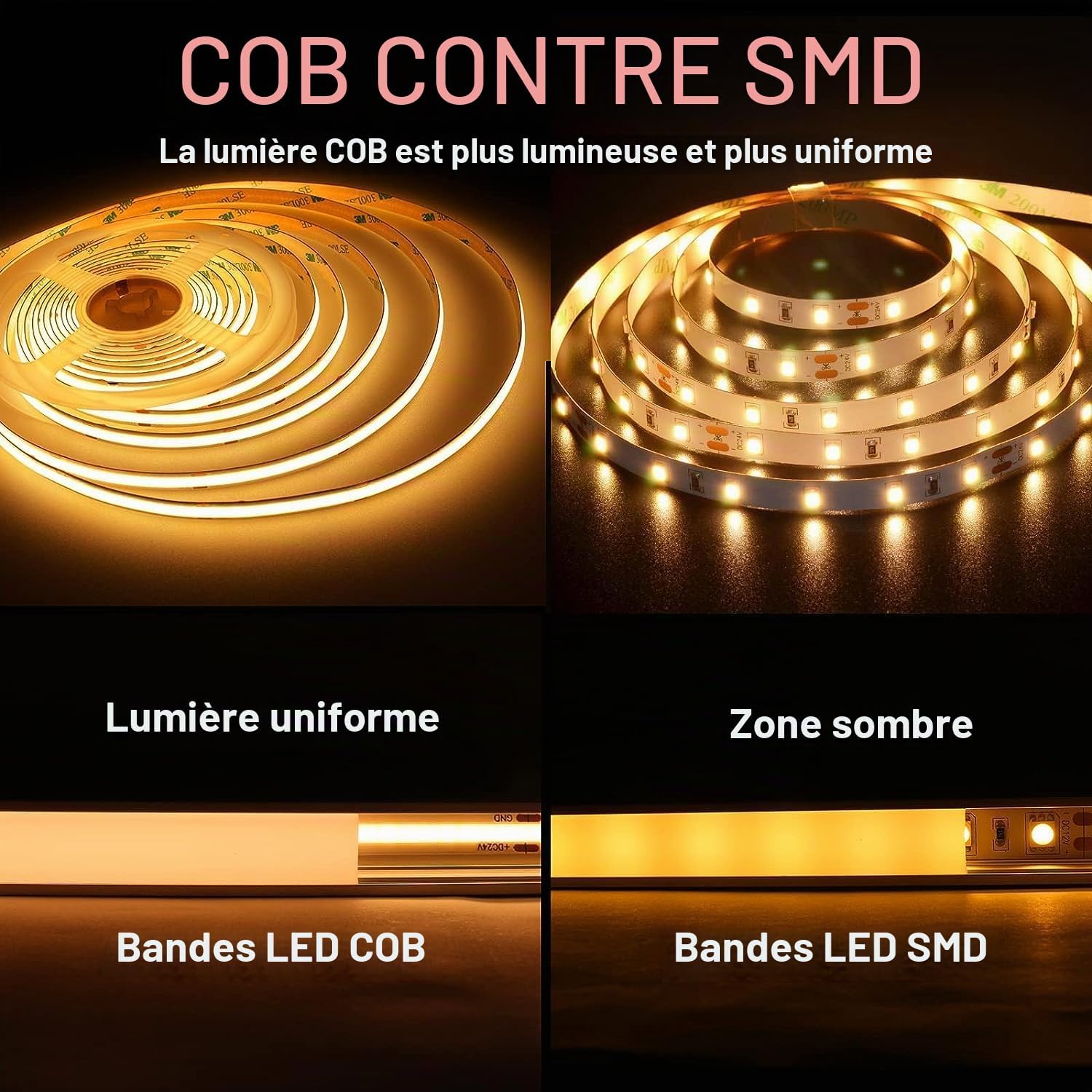 Detalle de BERIXDEEP AS-IFYR-LUDG COB-ledstrip, 5 m, warmwit 2700 K en dimbaar
