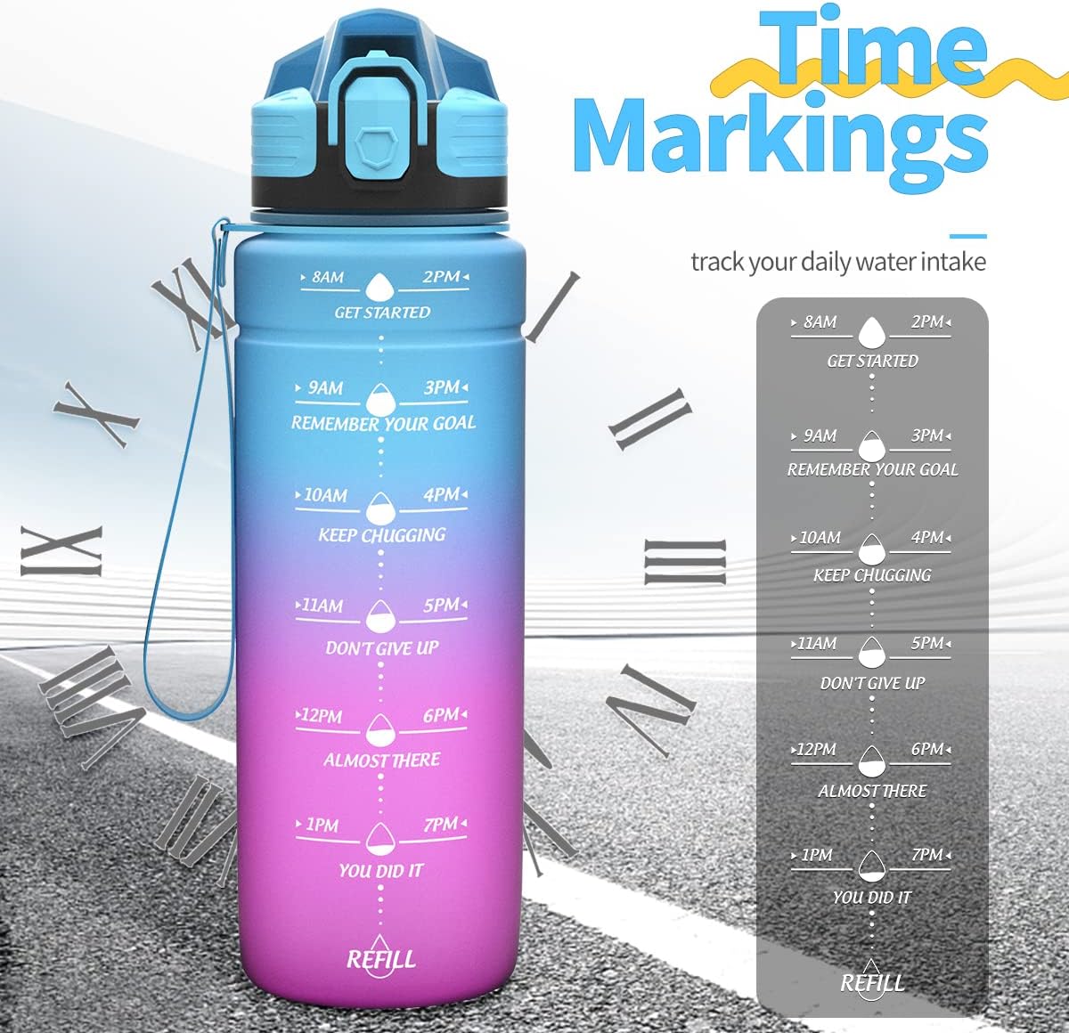 Thumbnail 2 de Coolfel Sport Trinkflasche 500–2000 ml: BPA-frei, Tritan, mit Zeitmarkierung und Auslaufsicherheit