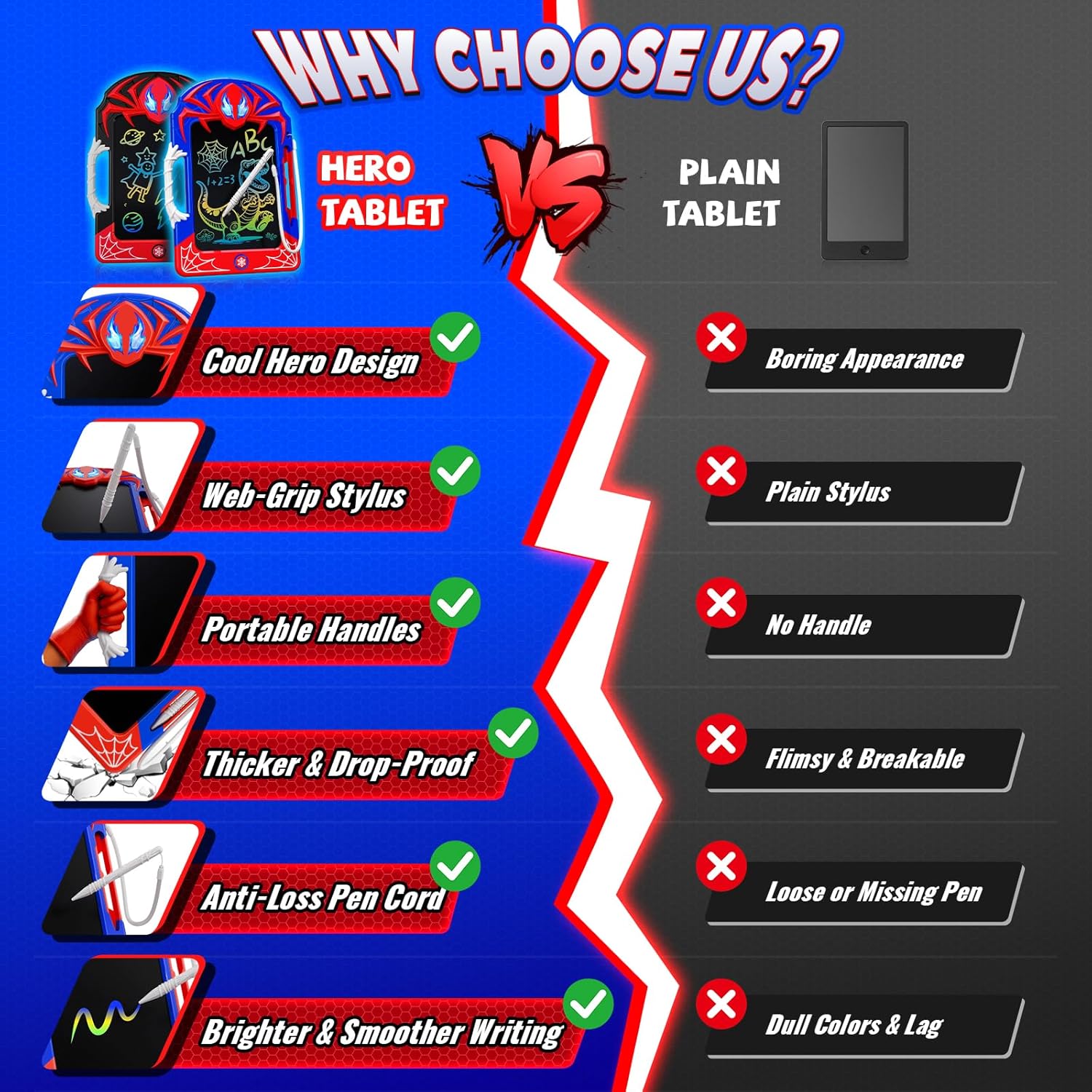 Thumbnail 3 de Mirthigig Tavoletta Grafica con Penna a Ragnatela e Impugnatura antiscivolo (set da 2)