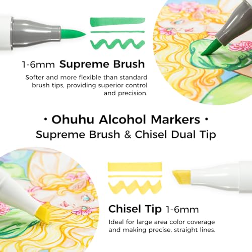 Thumbnail 3 de Ohuhu Marqueurs 24 couleurs, pinceau et burin ⚙️