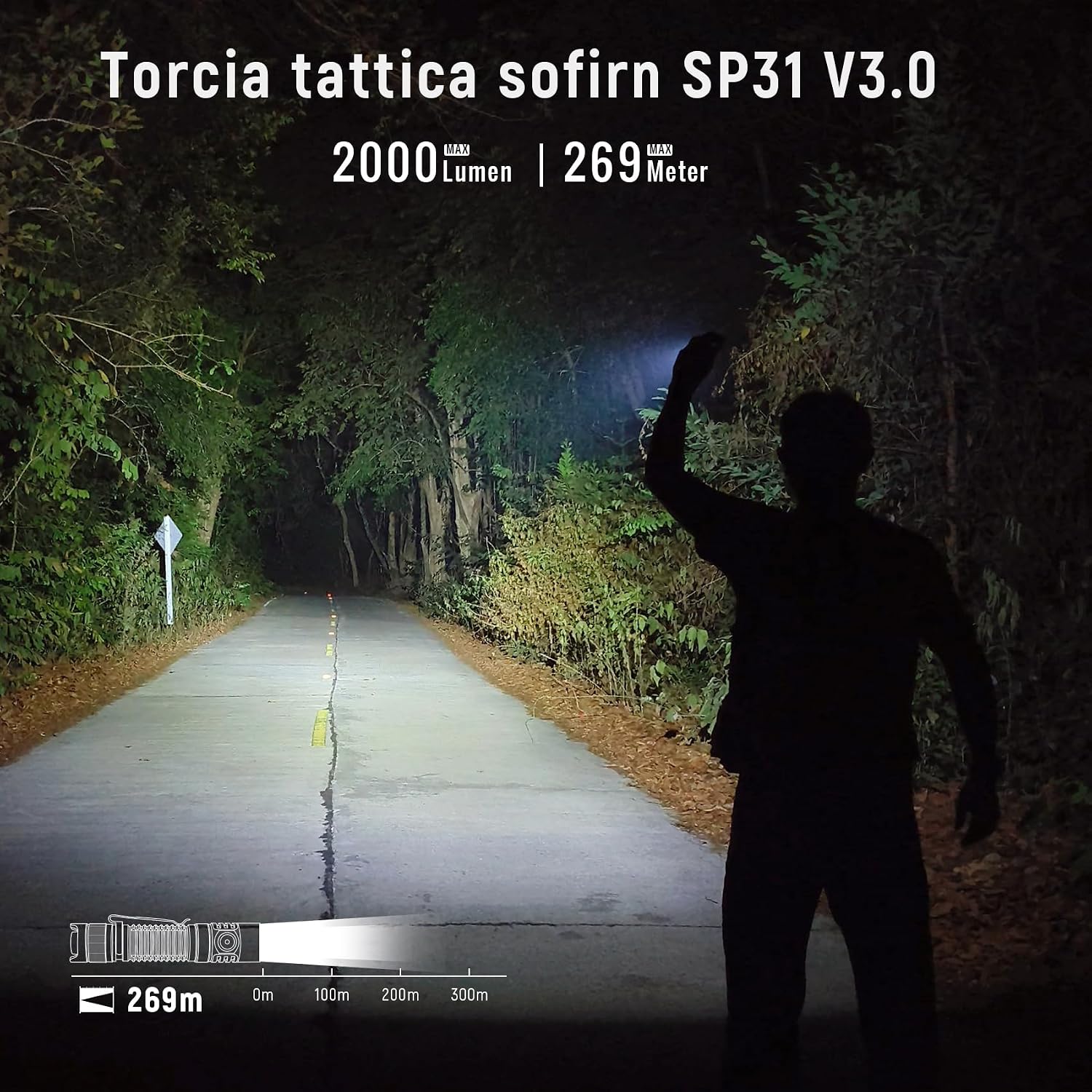Detalle 2 de Sofirn SP31 V3.0 2000 lumen