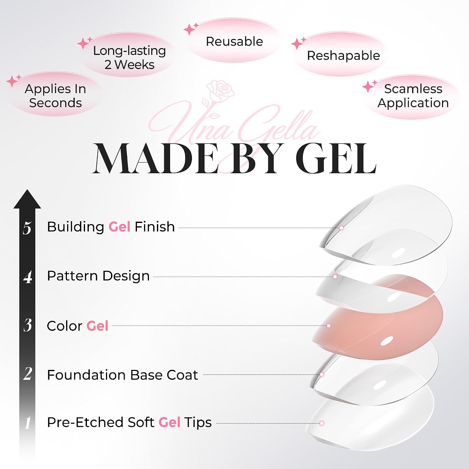 Detalle de UNA GELLA UG-B063 Extra Short Squoval Press-On Nails, Baby Blue, 32-Piece Kit