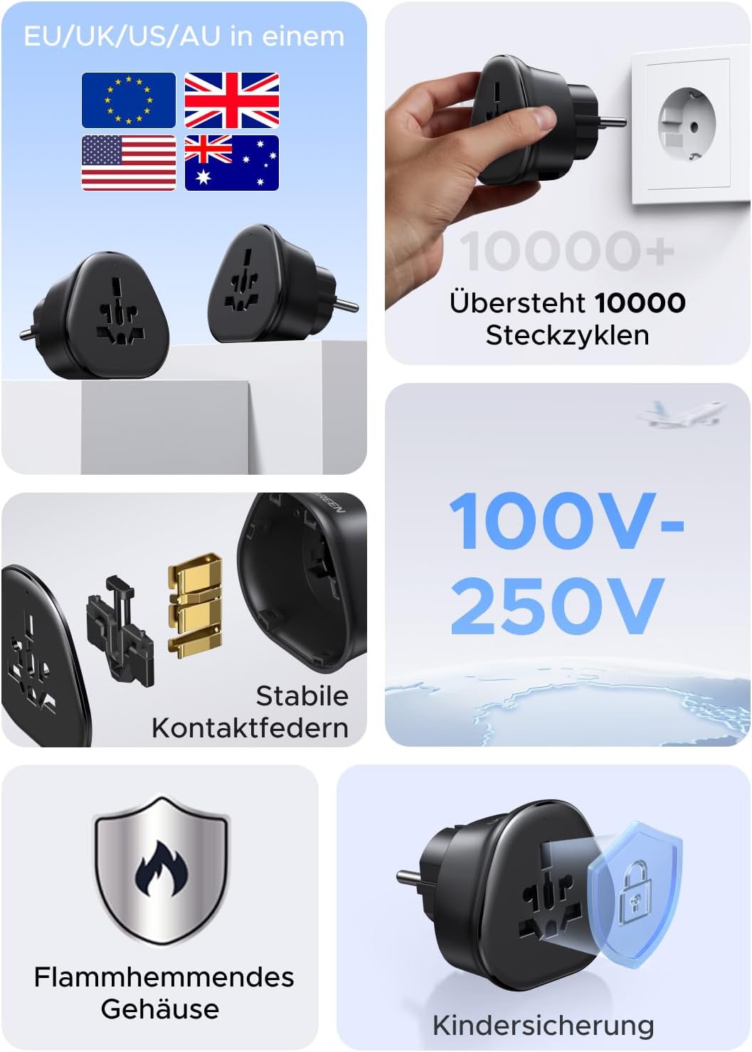 Thumbnail 3 de UGREEN Universal Reiseadapter 2300W 🌍
