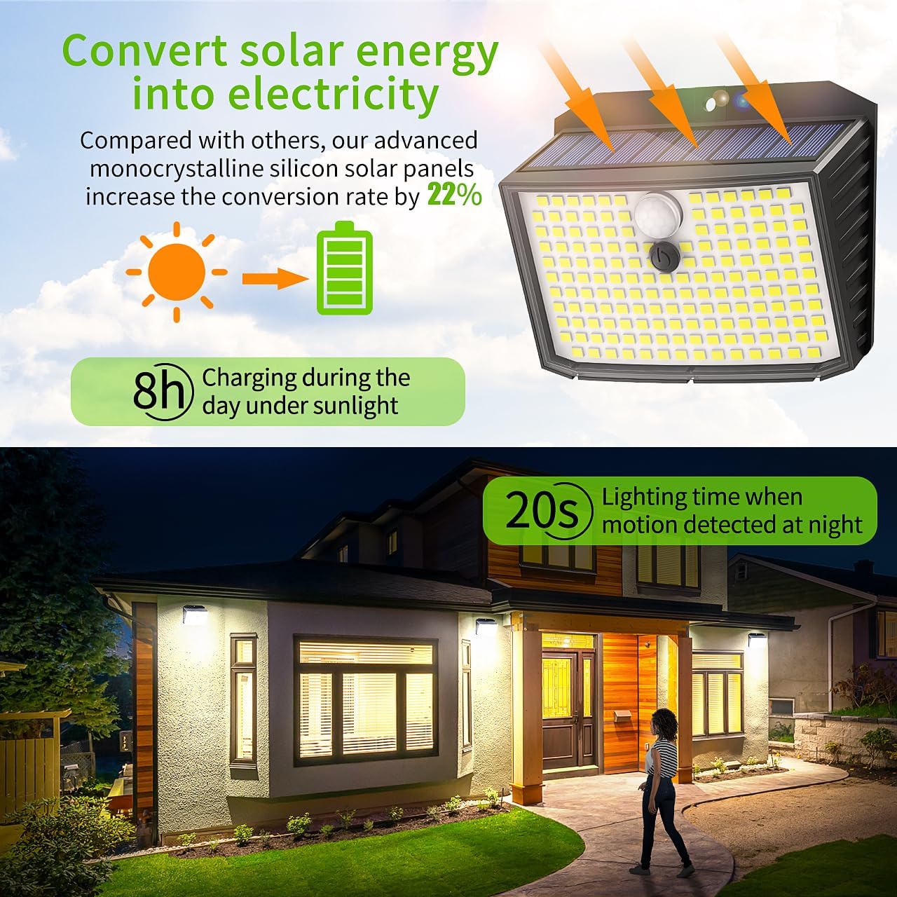 Thumbnail 2 de CLAONER Solar Security Light 4-pack ☀