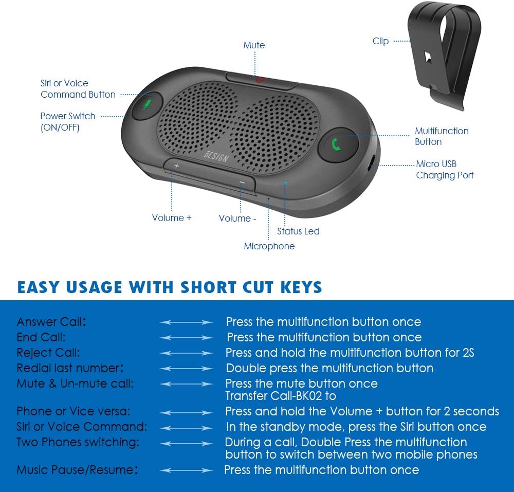 Thumbnail 3 de Besign BK06 Kit Vivavoce Bluetooth Auto
